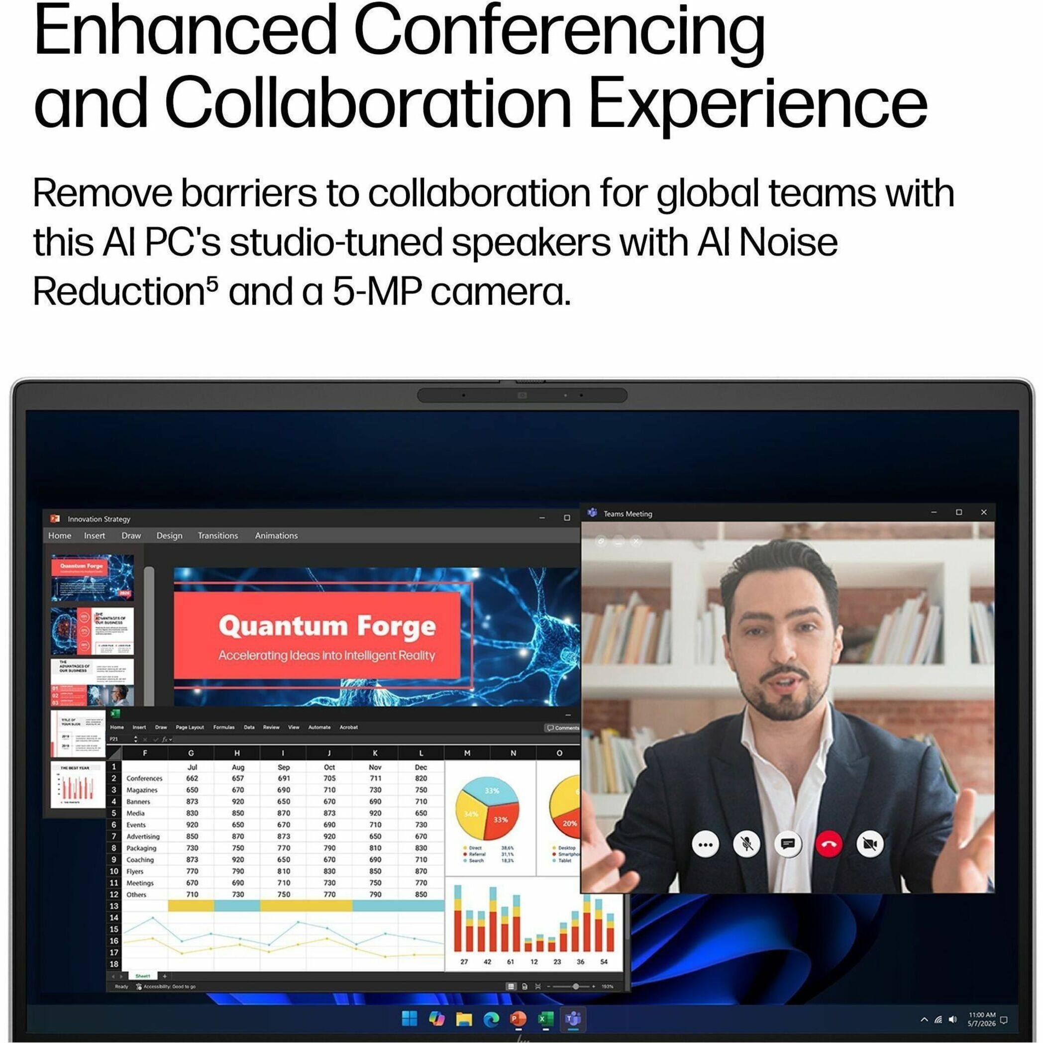 Enhanced Conferencing and Collaboration Experience

Remove barriers to collaboration for global teams with this AI PC's studio-tuned speakers with AI Noise Reduction^5 and a 5-MP camera.

Quantum Forge
Accelerating ideas into Intelligent Reality

- Conferences: 662, 670, 691, 705, 711, 720, 730, 740, 750, 760, 770, 780, 790, 800
- Magazines: 650, 660, 680, 690, 700, 710, 720, 730, 740, 750, 760, 770, 780, 790, 800
- E-books: 630, 640, 650, 660, 670, 680, 690, 700, 710, 720