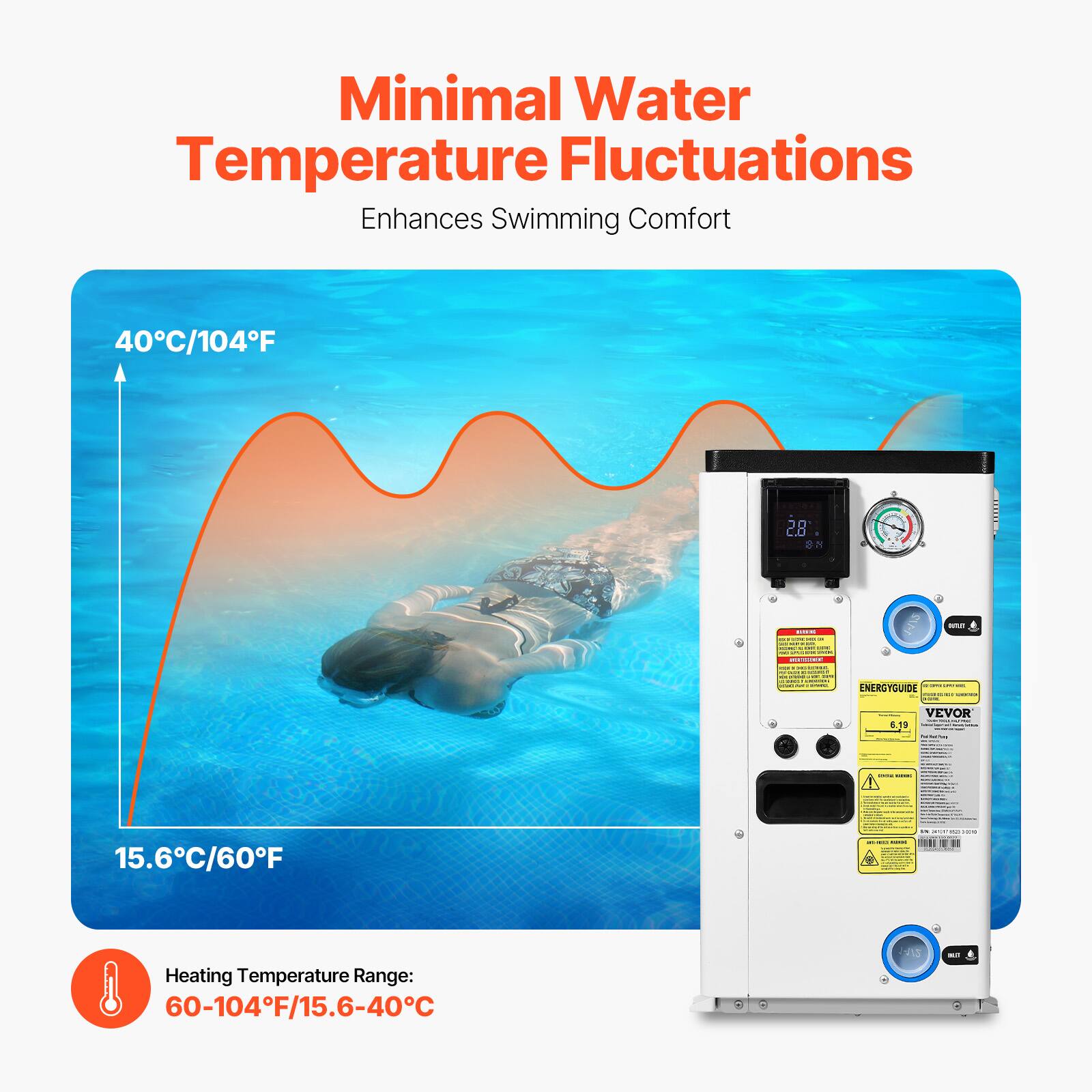 Minimal Water Temperature Fluctuations  
Enhances Swimming Comfort  

40°C/104°F  
15.6°C/60°F  

Heating Temperature Range:  
60-104°F/15.6-40°C  

ENERGYGUIDE  
VEVOR  
8.19