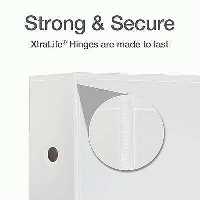Strong & Secure  
XtraLife® Hinges are made to last
