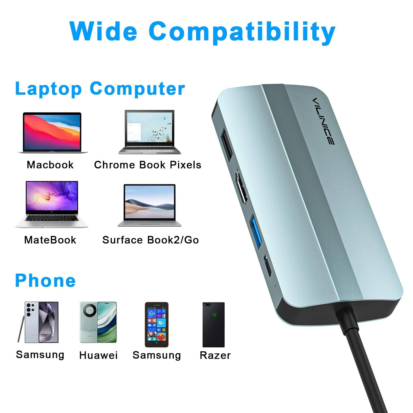 Wide Compatibility

Laptop Computer
- Macbook
- Chrome Book Pixels
- MateBook
- Surface Book2/Go

Phone
- Samsung
- Huawei
- Samsung
- Razer