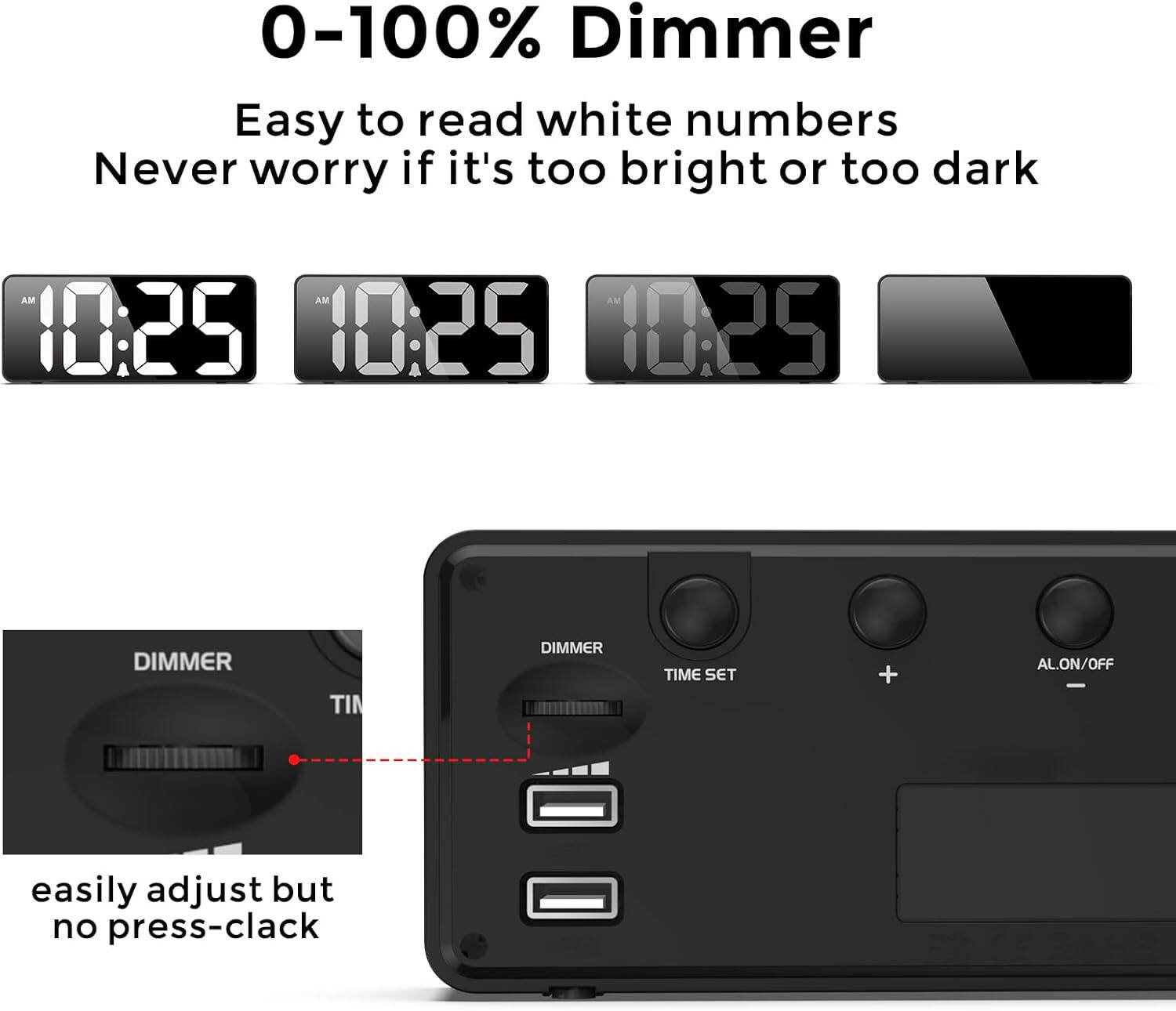 0-100% Dimmer  
Easy to read white numbers  
Never worry if it's too bright or too dark  

10:25 AM  
10:25 AM  
10:25 AM  

DIMMER  
TIME SET  
AL.ON/OFF  

easily adjust but no press-clack