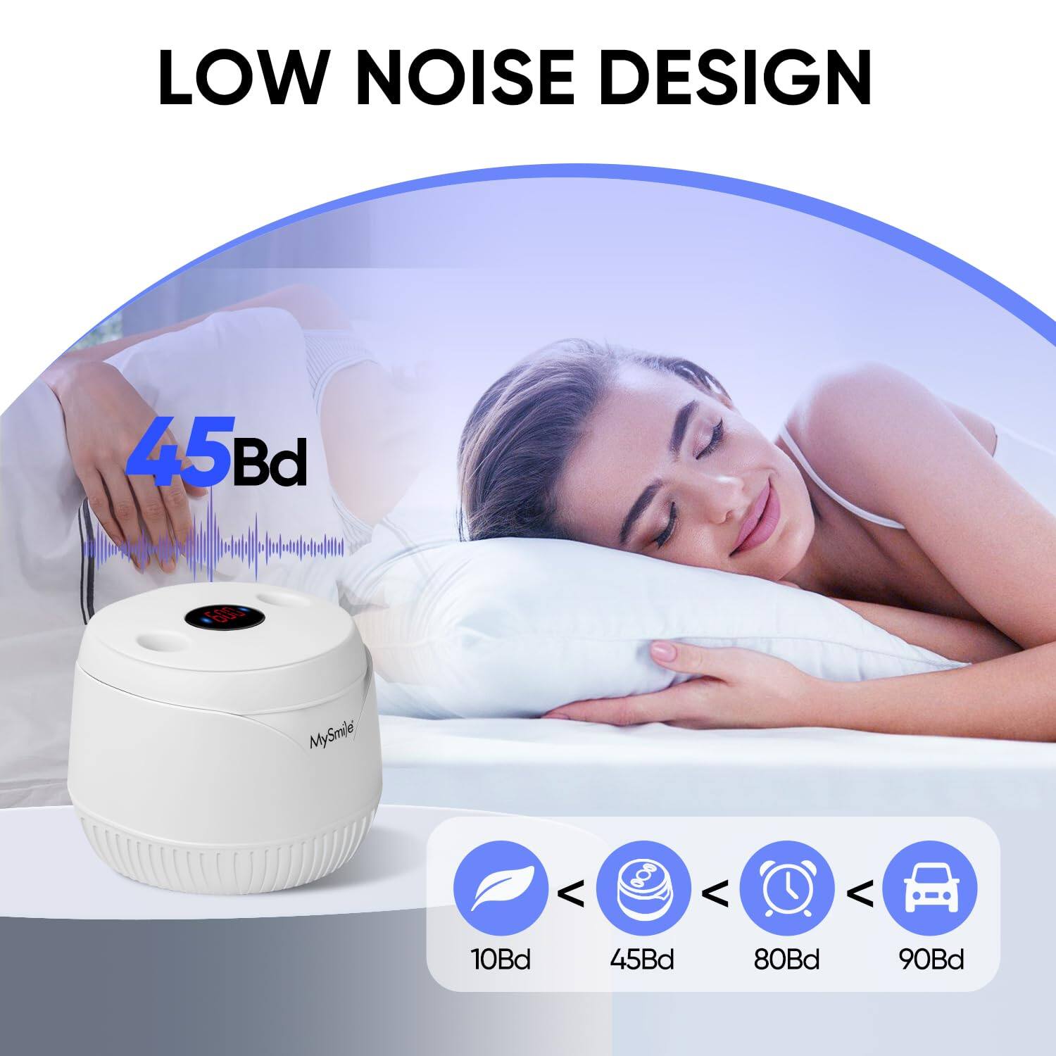 LOW NOISE DESIGN

45Bd

MySmile

10Bd 45Bd 80Bd 90Bd