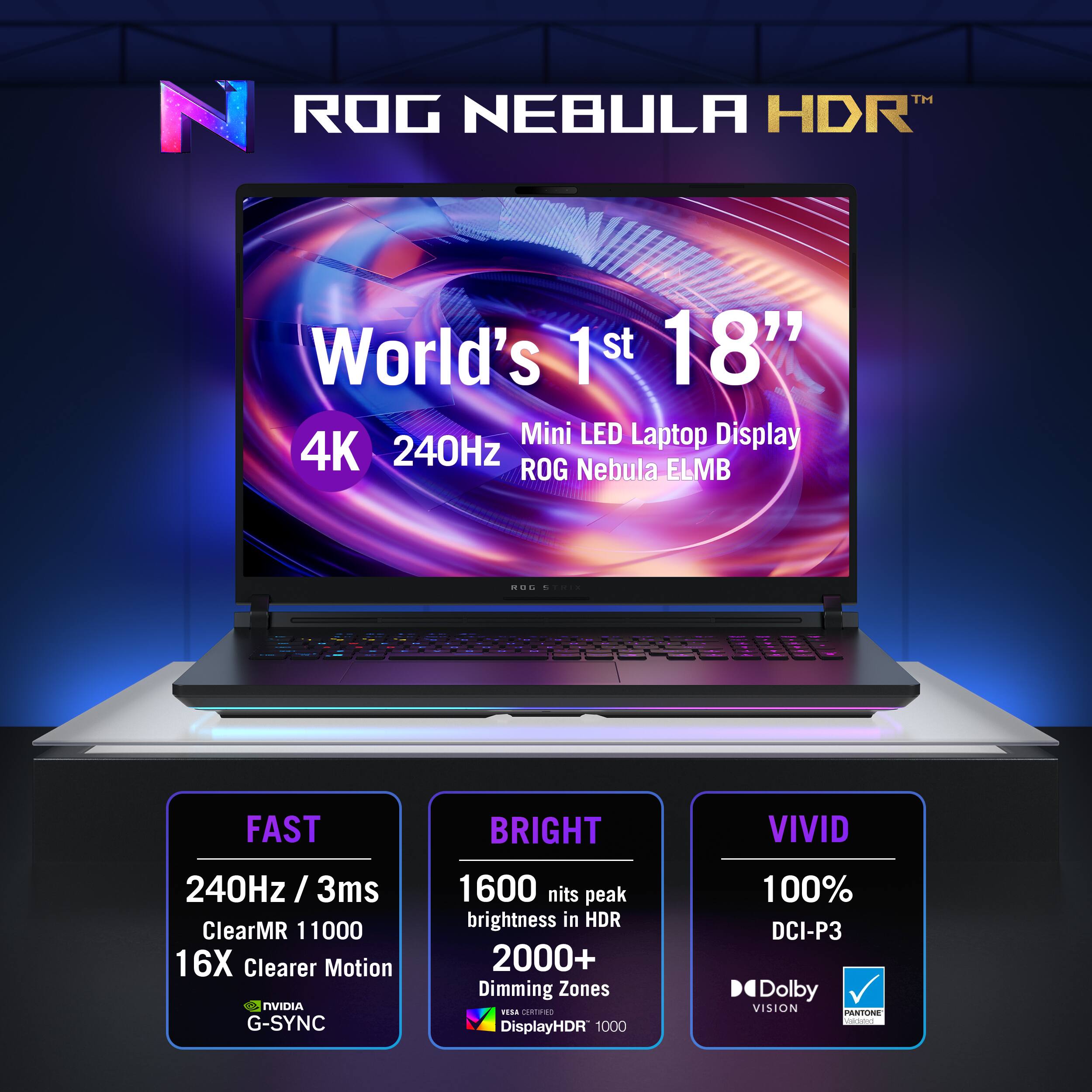 ROG NEBULA HDR™  
World's 1st 18" Mini LED Laptop Display  
4K 240Hz  
ROG Nebula ELMB  

FAST  
240Hz / 3ms  
ClearMR 11000  
16X Clearer Motion  
NVIDIA G-SYNC  

BRIGHT  
1600 nits peak brightness in HDR  
2000+ Dimming Zones  
DisplayHDR 1000  

VIVID  
100% DCI-P3  
Dolby VISION  
PANTONE
