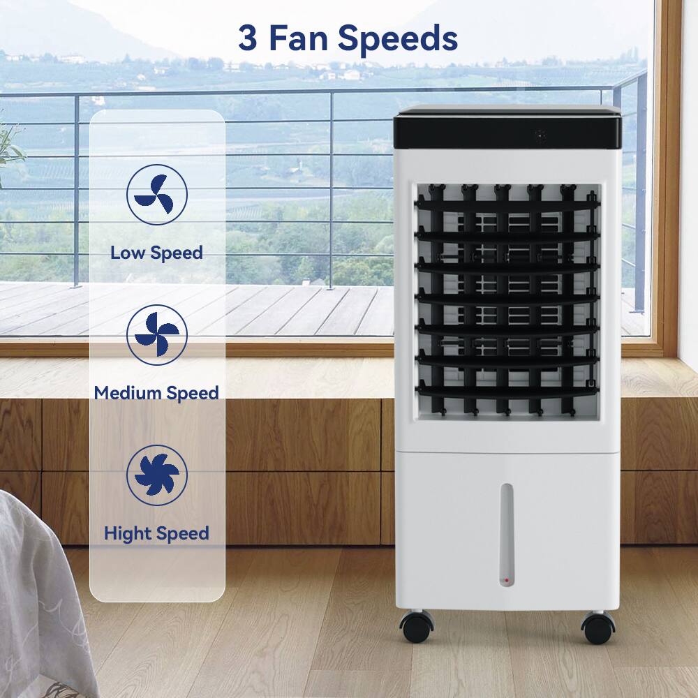 3 Fan Speeds

- Low Speed
- Medium Speed
- High Speed
