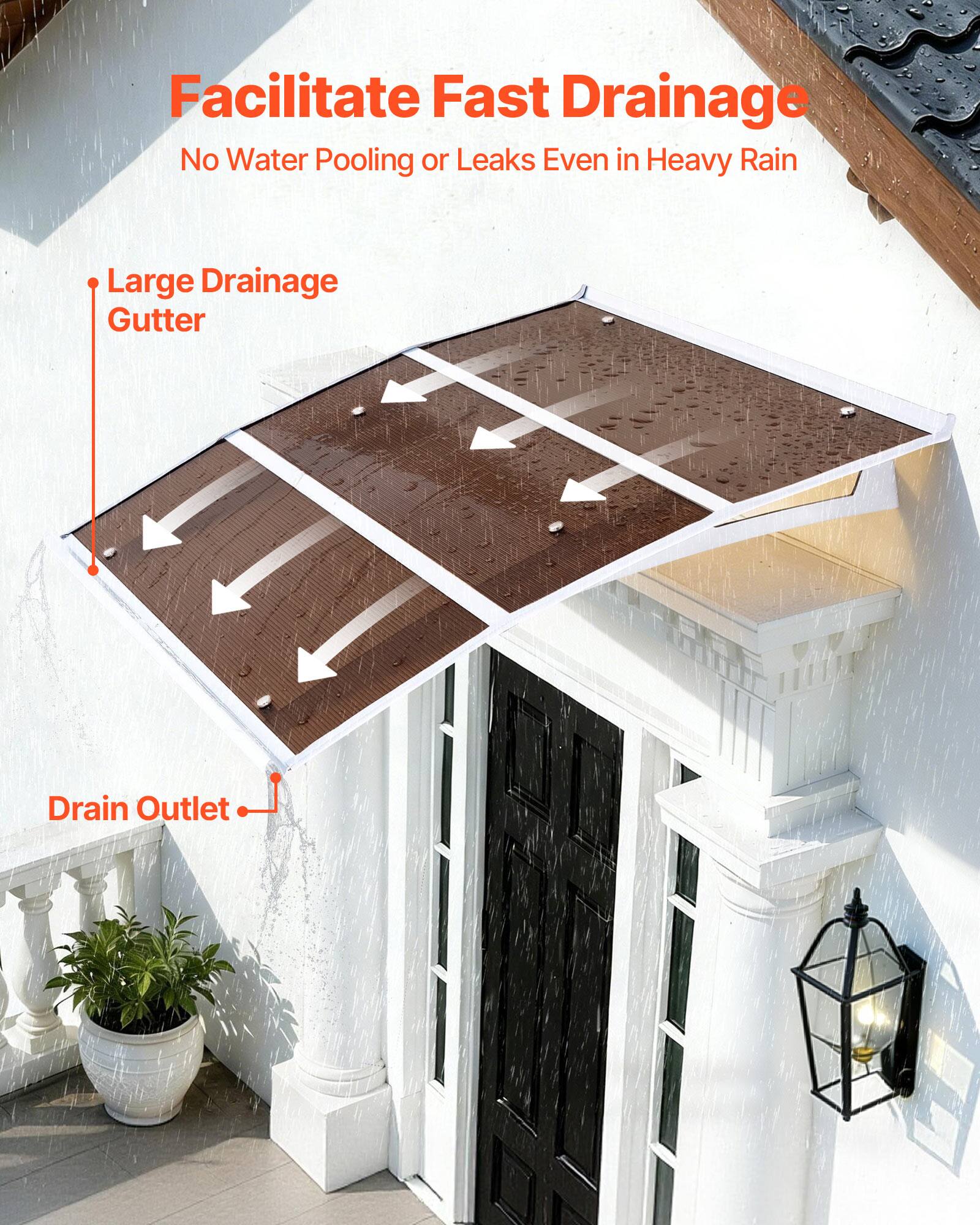 Facilitate Fast Drainage  
No Water Pooling or Leaks Even in Heavy Rain  

- Large Drainage Gutter  
- Drain Outlet