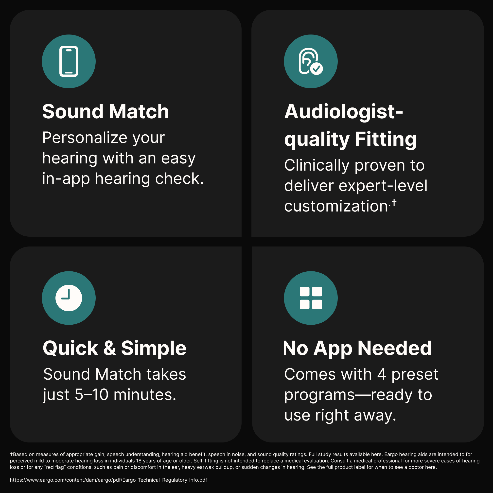Sure, here is the corrected and grouped text:

---

**Sound Match**  
Personalize your hearing with an easy in-app hearing check.

**Audiologist-quality Fitting**  
Clinically proven to deliver expert-level customization.*

**Quick & Simple**  
Sound Match takes just 5–10 minutes.

**No App Needed**  
Comes with 4 preset programs—ready to use right away.

---

*Based on measures of appropriate gain, speech understanding, hearing aid benefit, speech in noise, and sound quality ratings. Full study results available here. Eargo hearing aids are intended to for perceived mild to moderate hearing loss in individuals 18 years of age or older. Self-fitting is not intended to replace a medical evaluation. Consult a medical professional for more severe cases of hearing loss or for any "red flag" conditions, such as pain or discomfort in the ear, heavy earwax buildup, or sudden changes in hearing. See the full product label for when to see a doctor here.  
https://www.eargo.com/content/dam/eargo/pdf/Eargo_Technical_Regulatory_Info.pdf

---