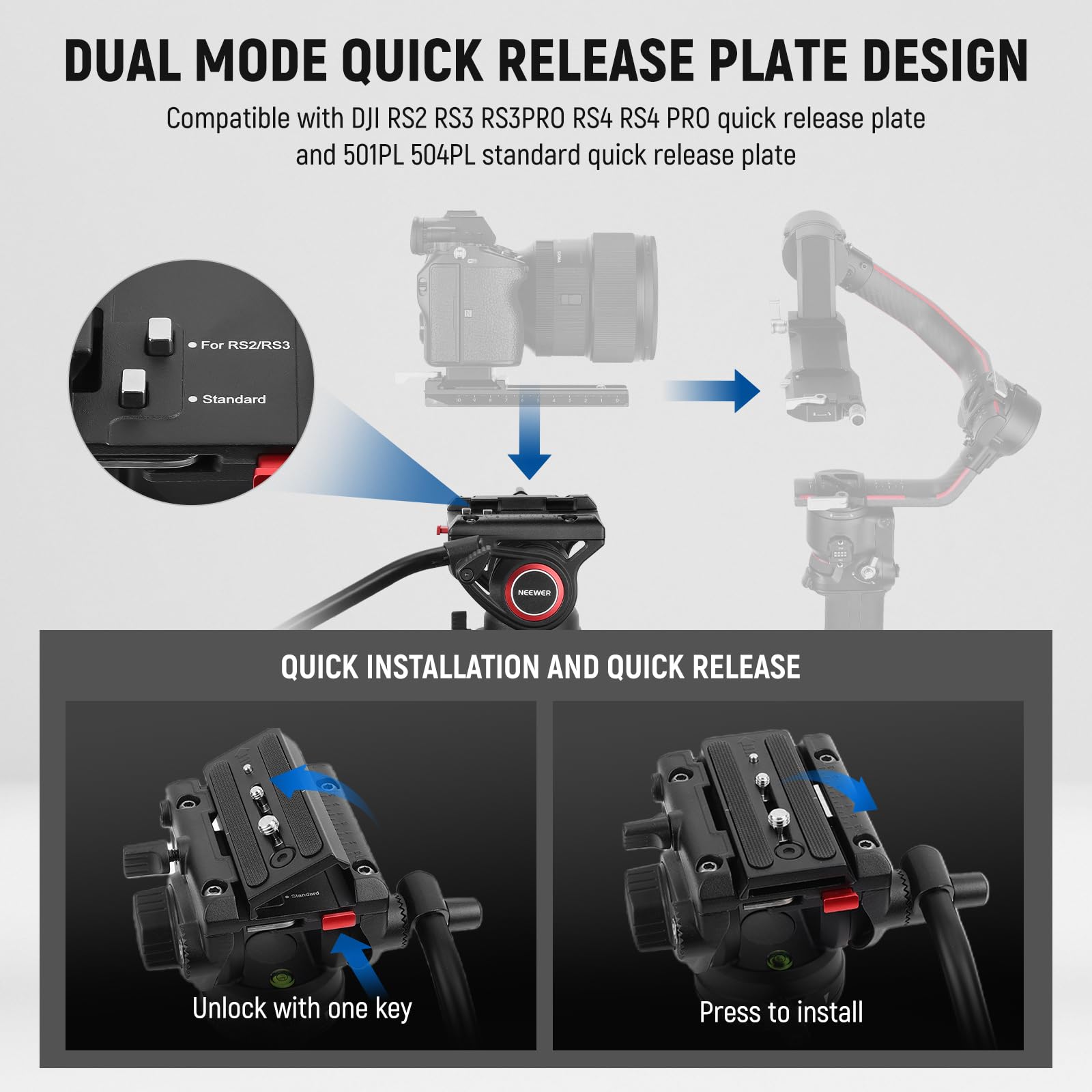 DUAL MODE QUICK RELEASE PLATE DESIGN  
Compatible with DJI RS2 RS3 RS3PRO RS4 RS4 PRO quick release plate and 501PL 504PL standard quick release plate  

QUICK INSTALLATION AND QUICK RELEASE  
Unlock with one key  
Press to install