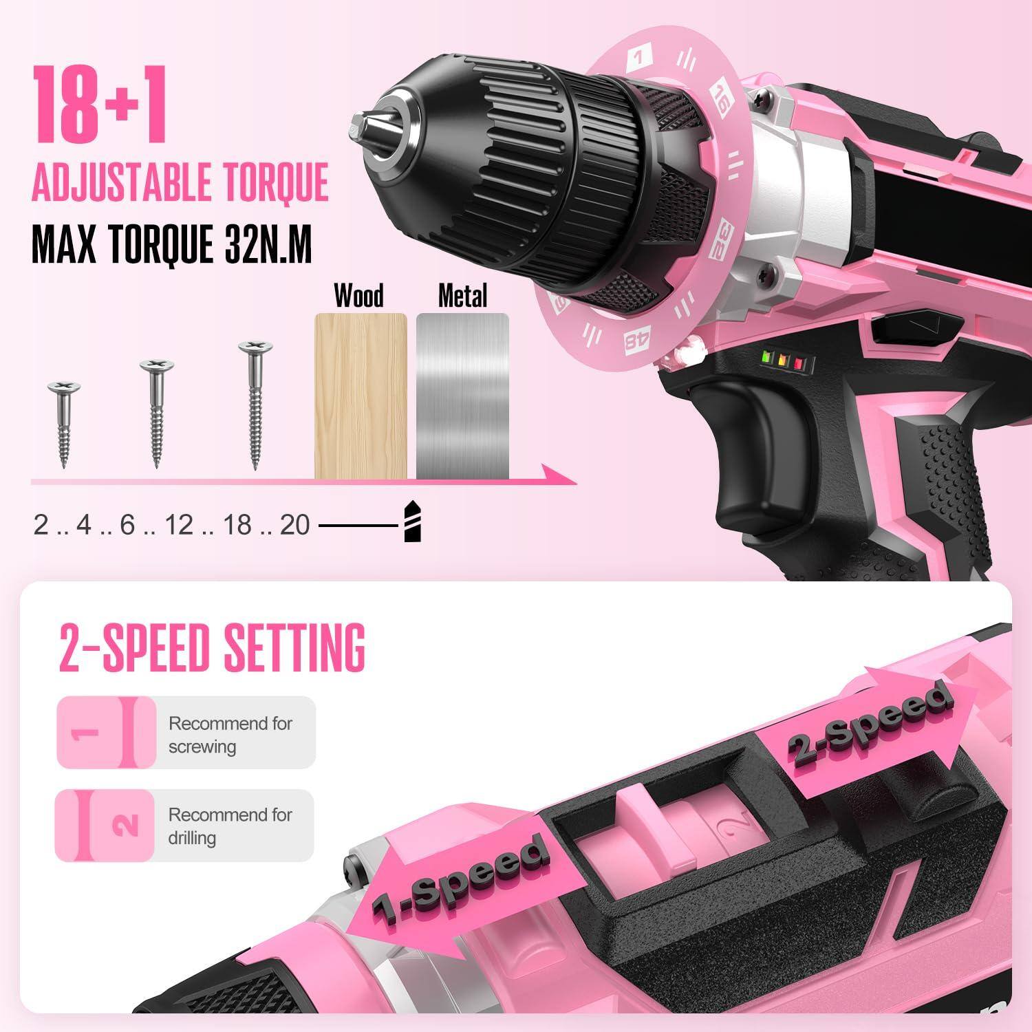 18+1 Adjustable Torque  
Max Torque 32N.M  

Wood Metal  

2 ... 4 ... 6 ... 12 ... 18 ... 20  

2-Speed Setting  
- Recommend for screwing  
- Recommend for drilling  

1-Speed  
2-Speed