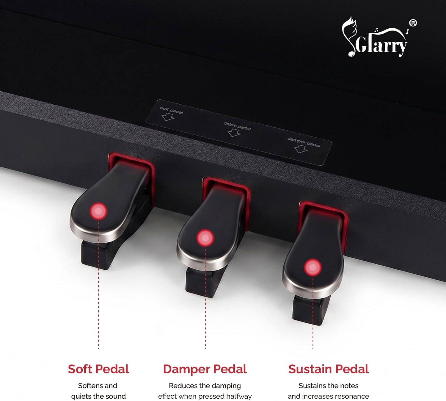 SGlarry

soft-pedal
delay pedal
damper pedal

Soft Pedal Softens and quiets the sound
Damper Pedal Reduces the damping effect when pressed halfway
Sustain Pedal Sustains the notes and increases resonance