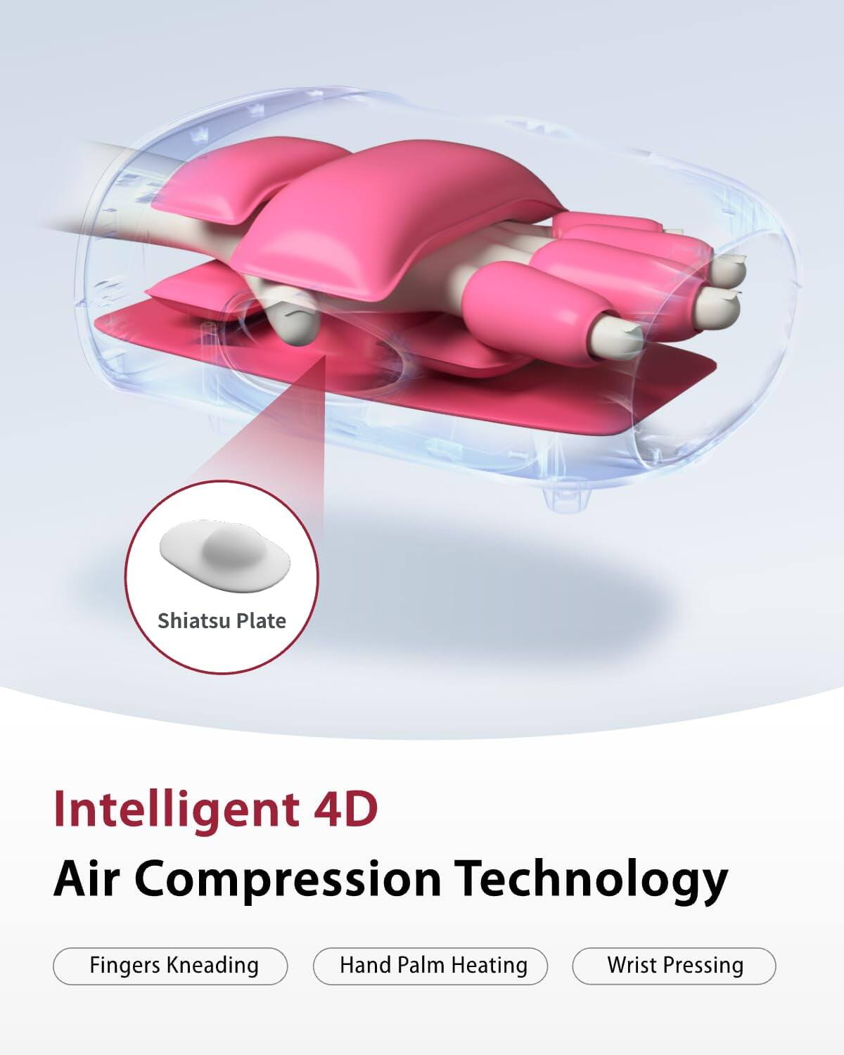 Shiatsu Plate  
Intelligent 4D Air Compression Technology  
Fingers Kneading  
Hand Palm Heating  
Wrist Pressing