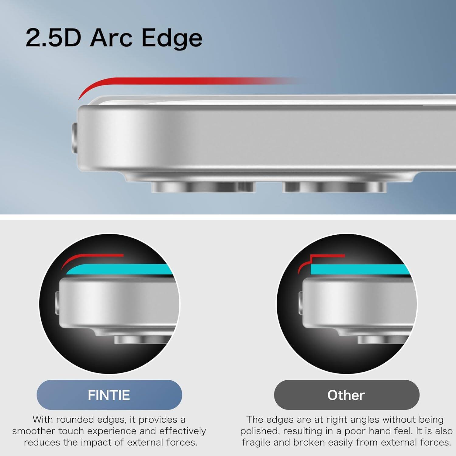 2.5D Arc Edge

FINTIE
With rounded edges, it provides a smoother touch experience and effectively reduces the impact of external forces.

Other
The edges are at right angles without being polished, resulting in a poor hand feel. It is also fragile and broken easily from external forces.