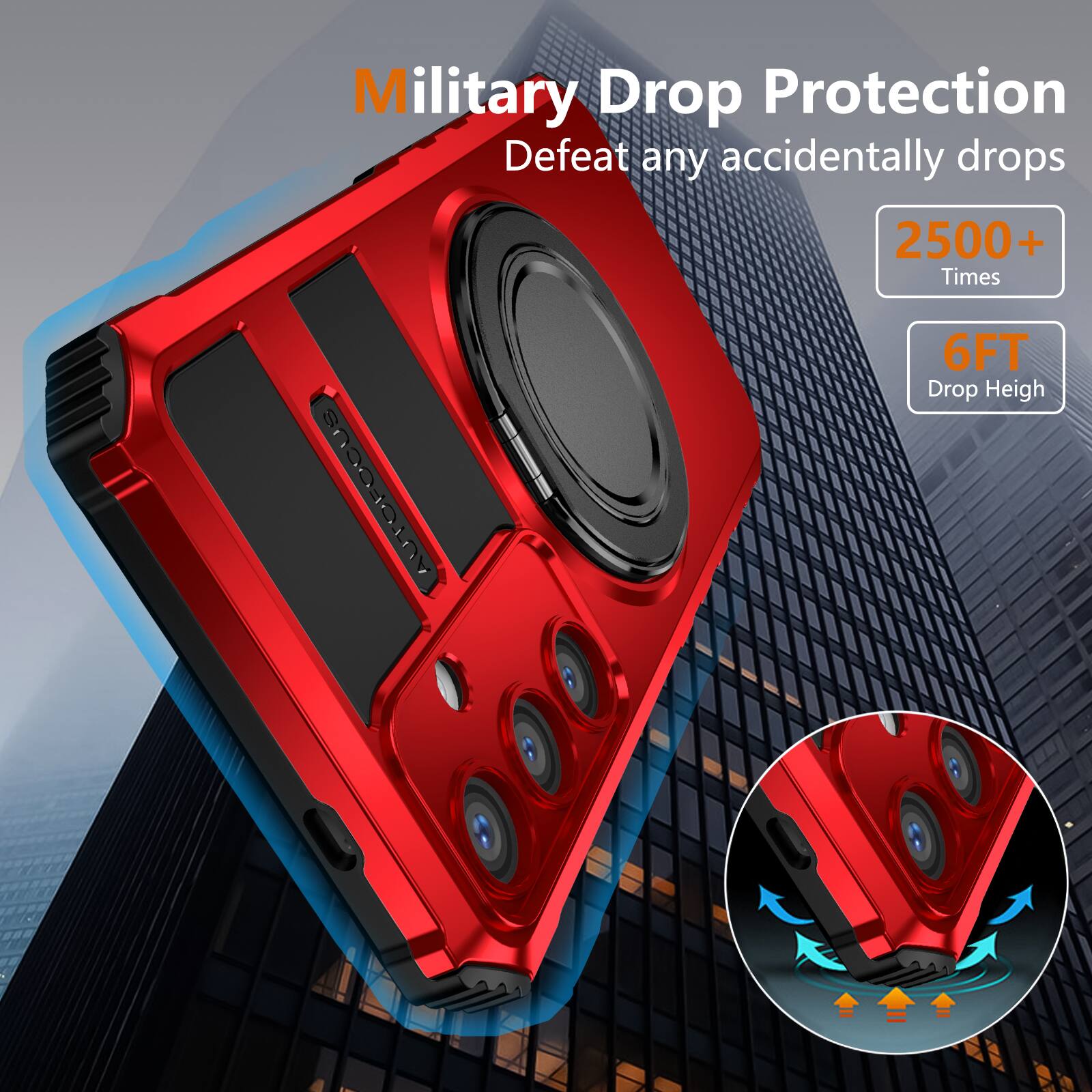 Military Drop Protection  
Defeat any accidentally drops  
2500+ Times  
6FT Drop Height