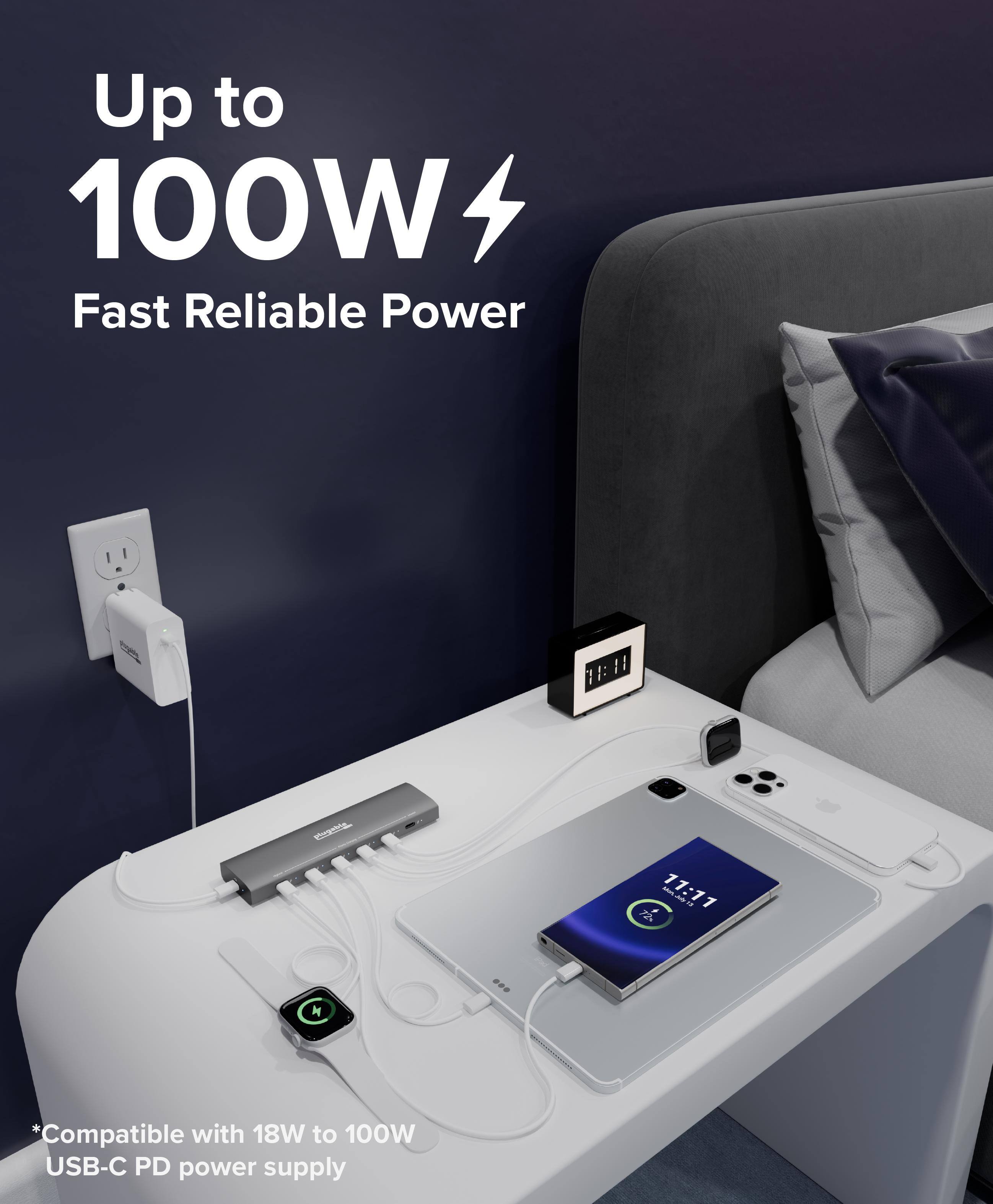 Up to 100W Fast Reliable Power

*Compatible with 18W to 100W USB-C PD power supply