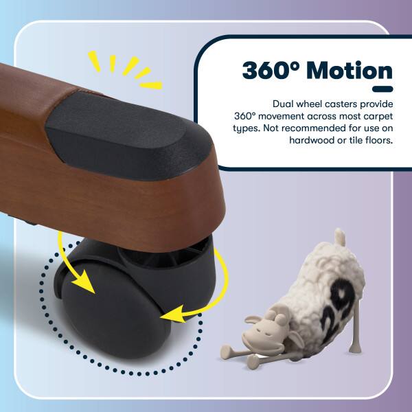 360° Motion  
Dual wheel casters provide 360° movement across most carpet types. Not recommended for use on hardwood or tile floors.