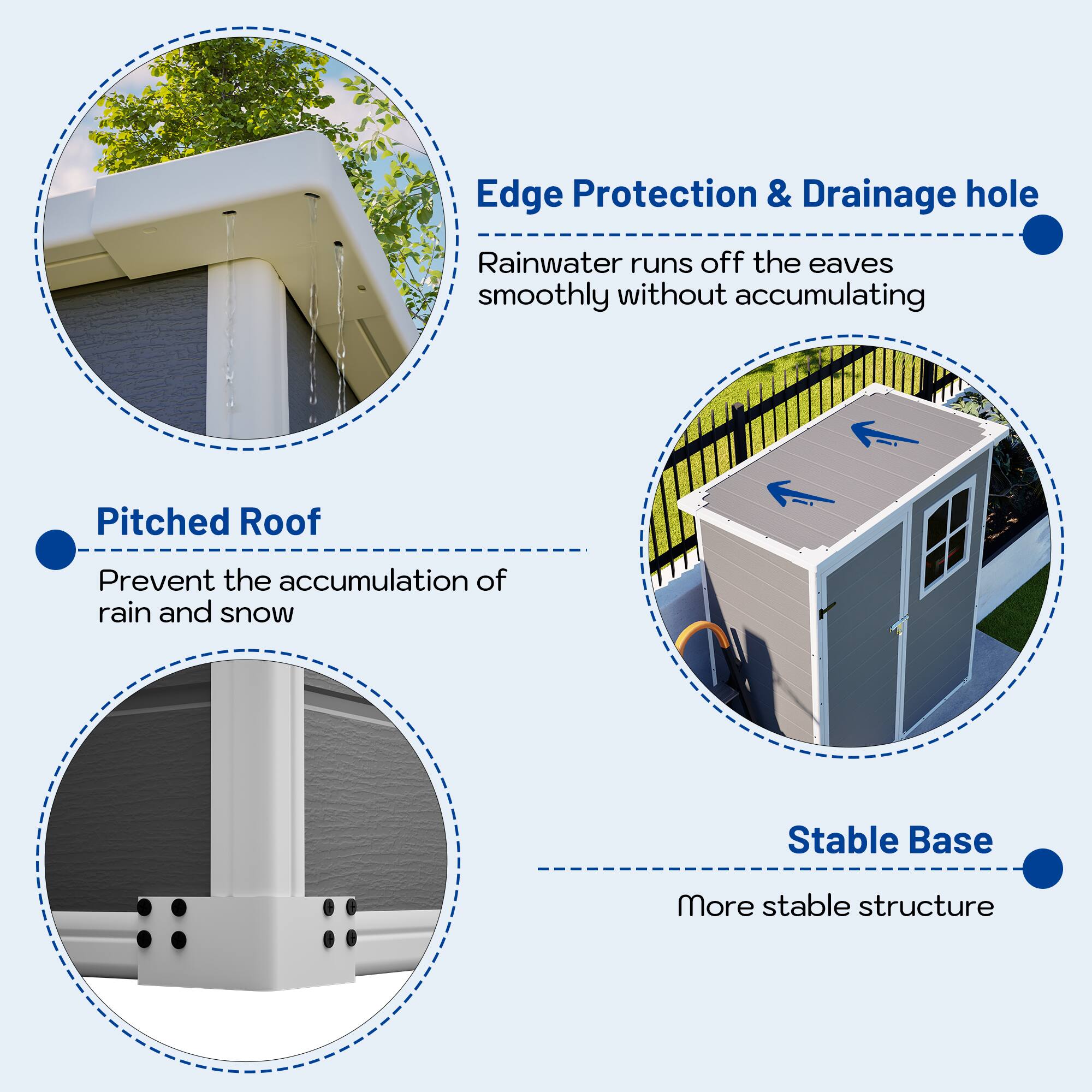 Edge Protection & Drainage hole  
Rainwater runs off the eaves smoothly without accumulating  

Pitched Roof  
Prevent the accumulation of rain and snow  

Stable Base  
More stable structure