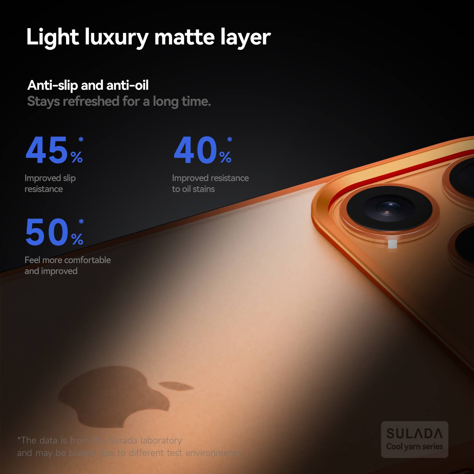 Light luxury matte layer

Anti-slip and anti-oil
Stays refreshed for a long time.

45% Improved slip resistance
40% Improved resistance to oil stains
50% Feel more comfortable and improved

*The data is from the Surada laboratory and may be biased due to different test environments.

SULADA Cool yarn series
