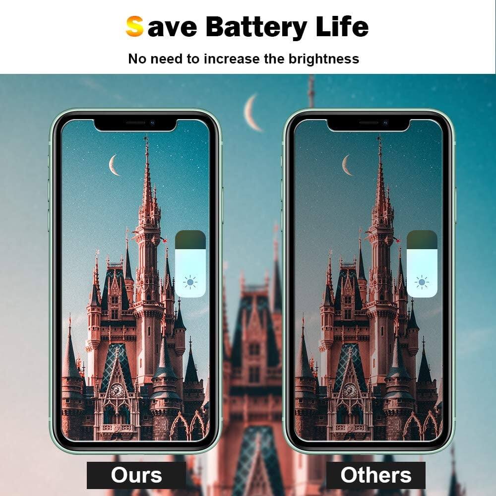 Save Battery Life  
No need to increase the brightness  

Ours  
Others