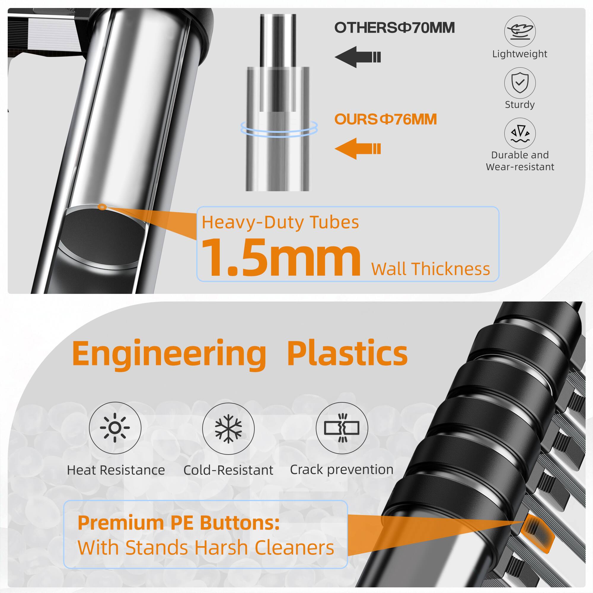 OTHERS Ø70MM Lightweight  
OURS Ø76MM Sturdy Durable and Wear-resistant  

Heavy-Duty Tubes  
1.5mm Wall Thickness  

Engineering Plastics  
Heat Resistance Cold-Resistant Crack prevention  

Premium PE Buttons: With Stands Harsh Cleaners