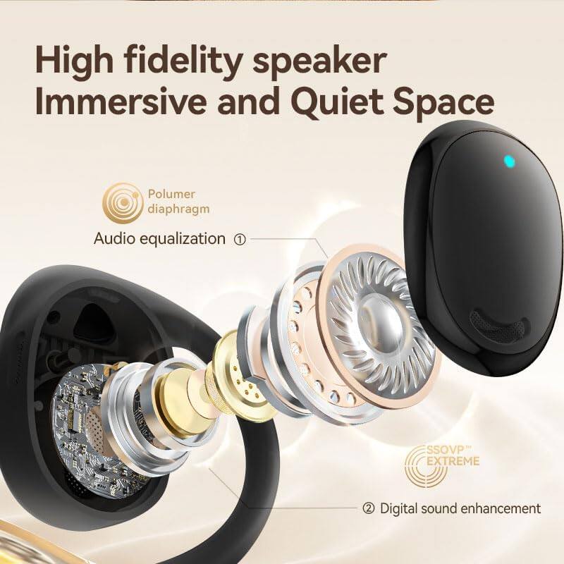 High fidelity speaker  
Immersive and Quiet Space  

1. Polymere diaphragm  
   Audio equalization  

2. SSOVP™ EXTREME  
   Digital sound enhancement