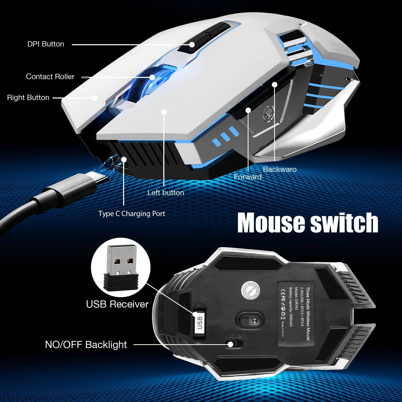 Mouse switch

- DPI Button
- Contact Roller
- Right Button
- Left button
- Type C Charging Port
- USB Receiver
- NO/OFF Backlight

Battery capacity: 500mAh

Model: 24G(U58)

Three in 1 Mode

Wireless Mouse

Backward
Forward

USB 09 CER FC 00

87%0