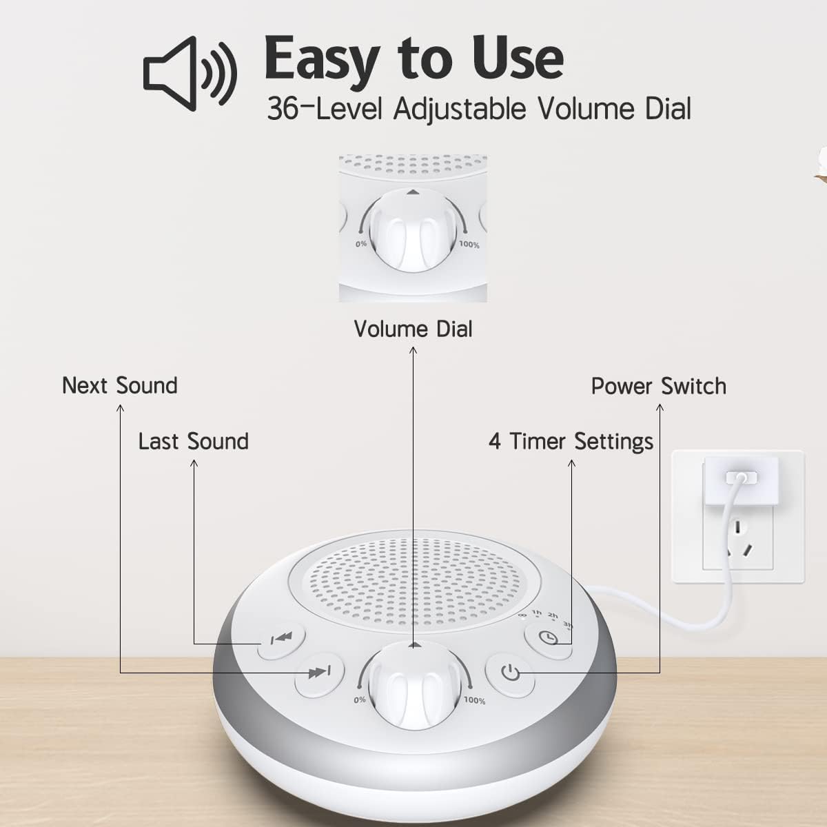 Easy to Use  
36-Level Adjustable Volume Dial  
Volume Dial  
Next Sound  
Last Sound  
Power Switch  
4 Timer Settings