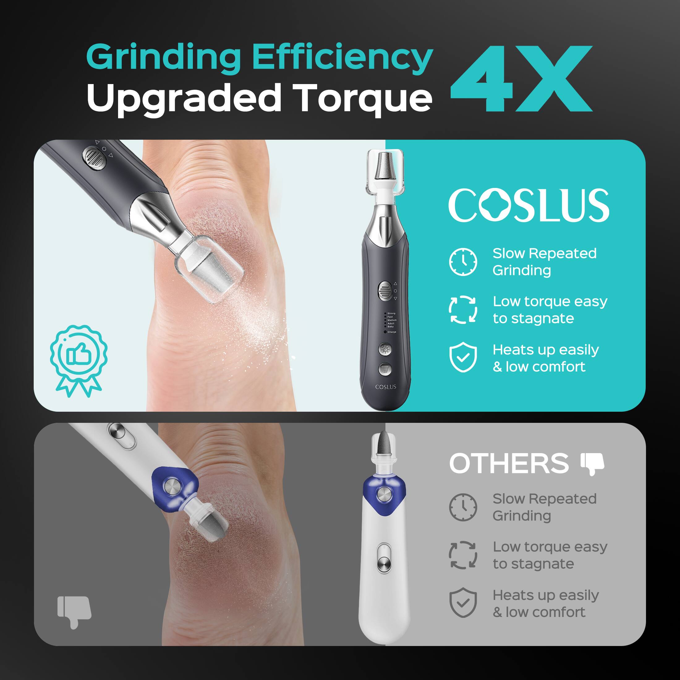 Grinding Efficiency Upgraded Torque 4X

COSLUS
- Slow Repeated Grinding
- Low torque easy to stagnate
- Heats up easily & low comfort

OTHERS
- Slow Repeated Grinding
- Low torque easy to stagnate
- Heats up easily & low comfort