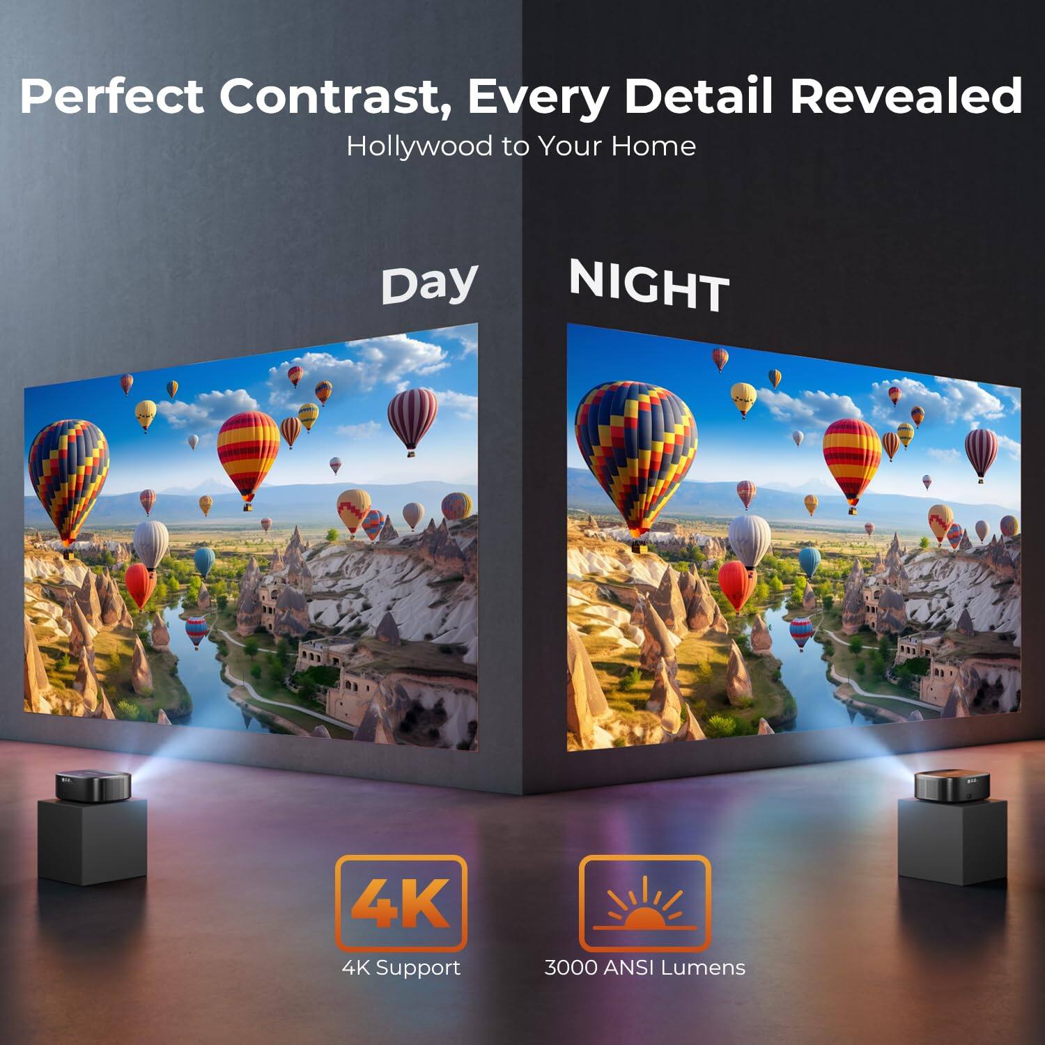 Perfect Contrast, Every Detail Revealed  
Hollywood to Your Home  
Day NIGHT  
4K Support  
3000 ANSI Lumens