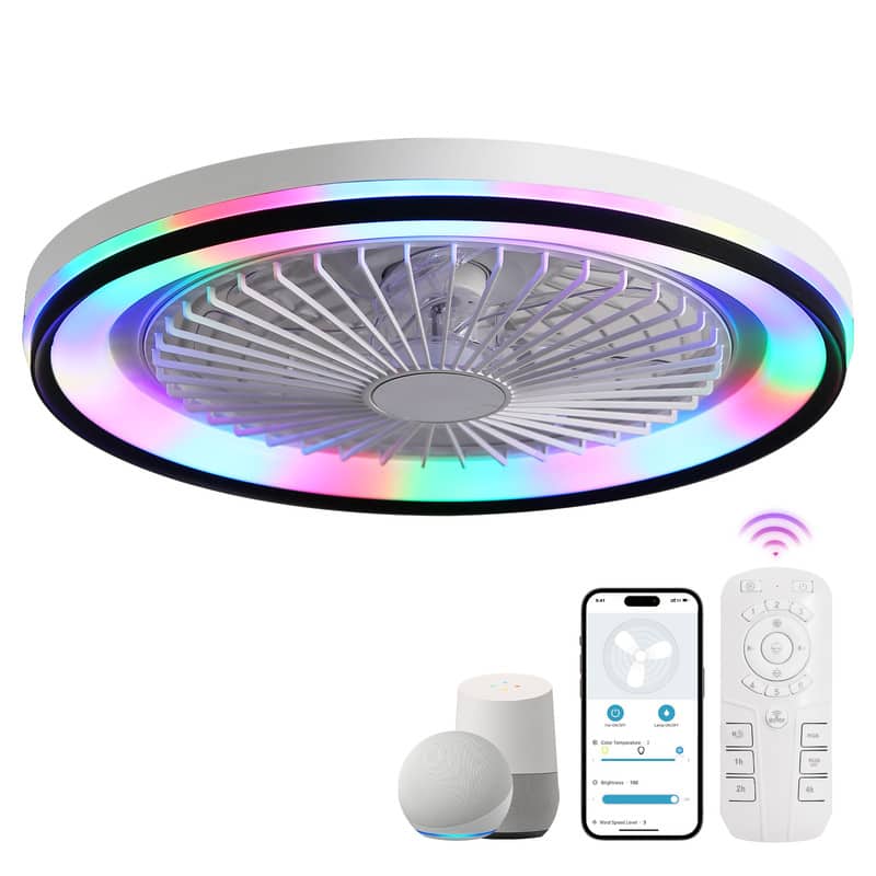 1 2 3 E F A 1 E edor - temperature - 1 - - - 2h 4n