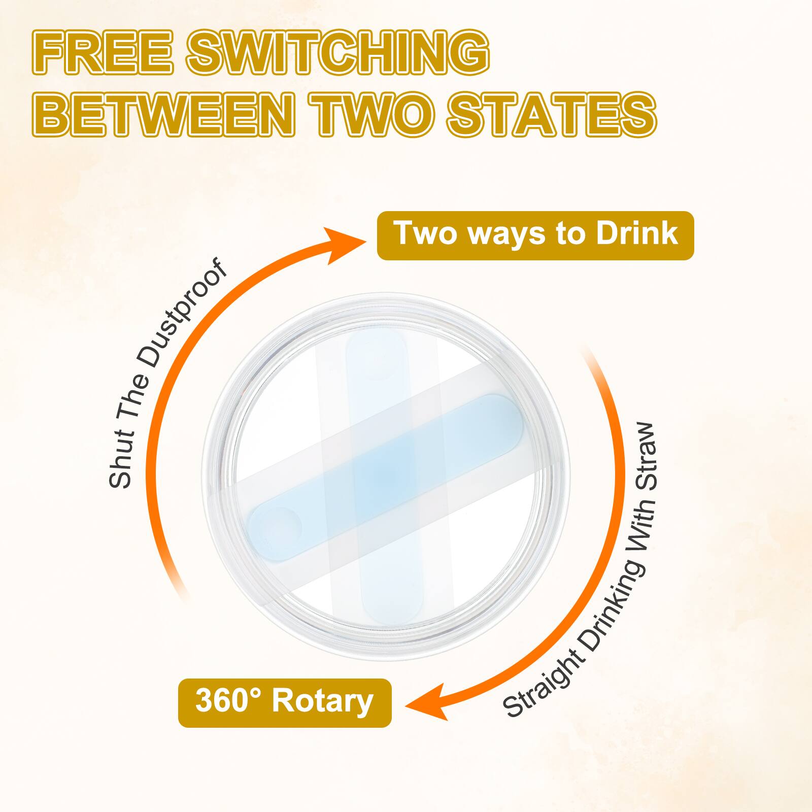 FREE SWITCHING BETWEEN TWO STATES  
Two ways to Drink  
Dustproof  
Shut The Dustproof  
360° Rotary  
Straight Drinking With Straw