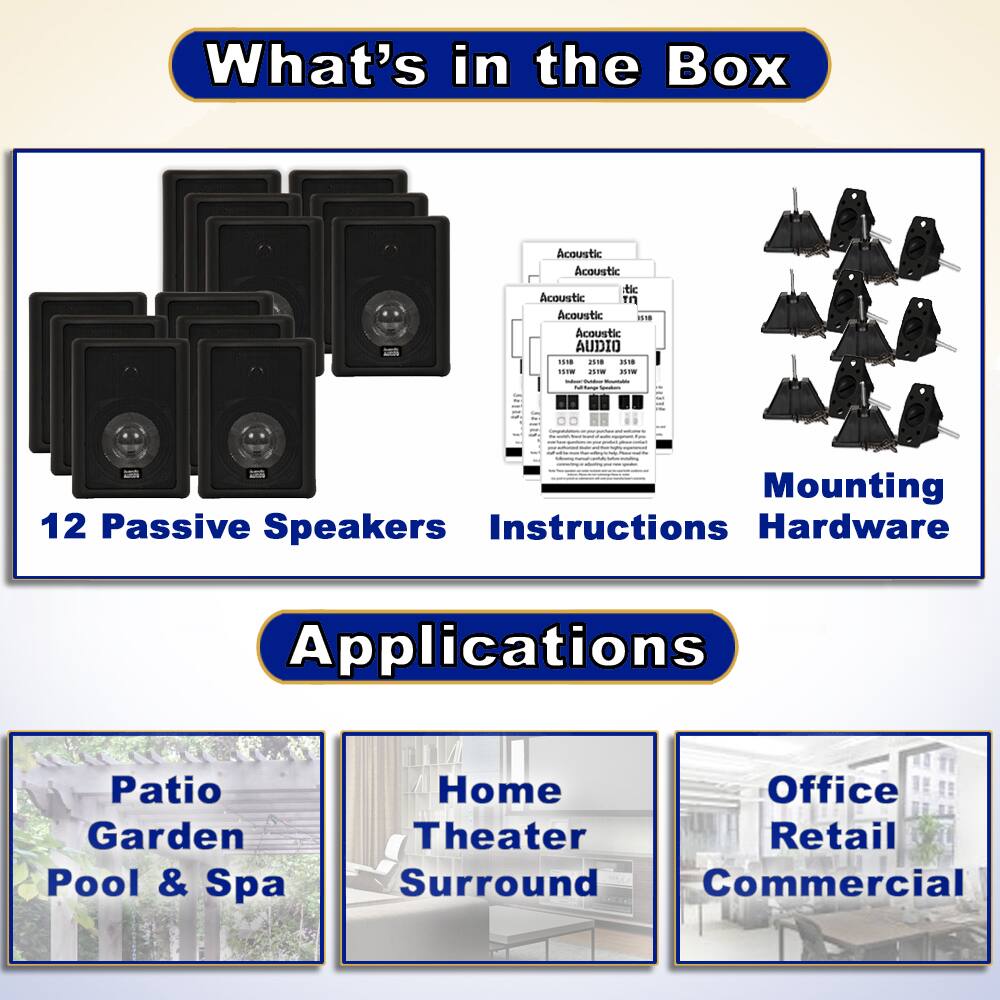 What's in the Box

12 Passive Speakers  
Instructions  
Mounting Hardware  

Applications  

Patio  
Garden  
Pool & Spa  

Home  
Theater  
Surround  

Office  
Retail  
Commercial