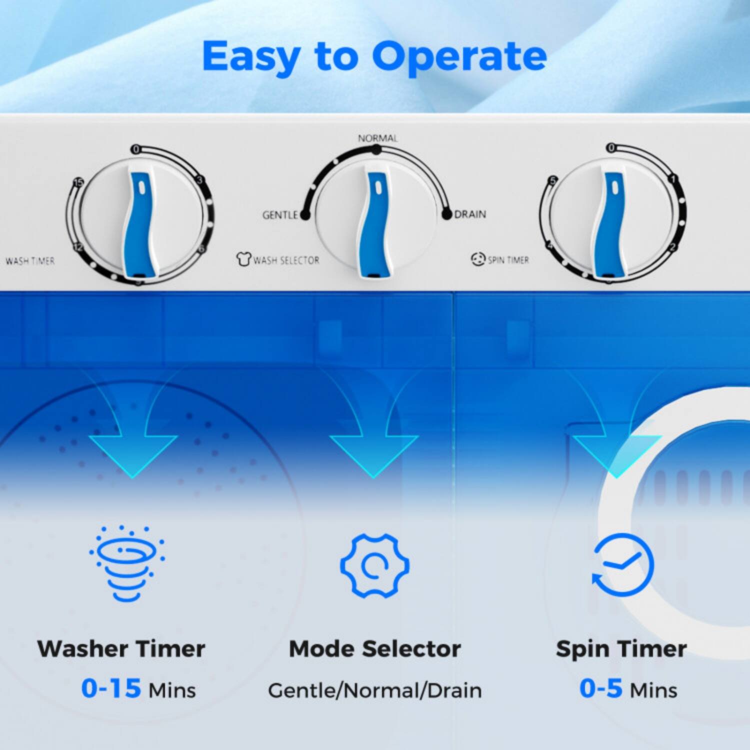 Easy to Operate

- Washer Timer: 0-15 Mins
- Mode Selector: Gentle/Normal/Drain
- Spin Timer: 0-5 Mins