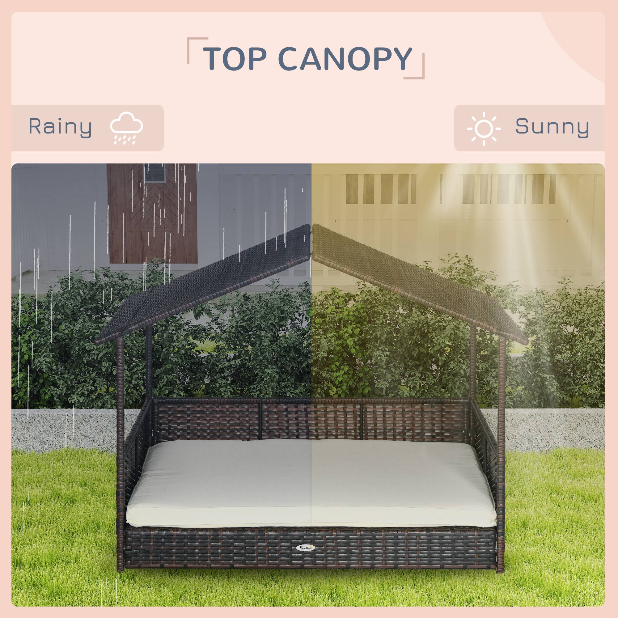 TOP CANOPY

Rainy ☔

Sunny ☀