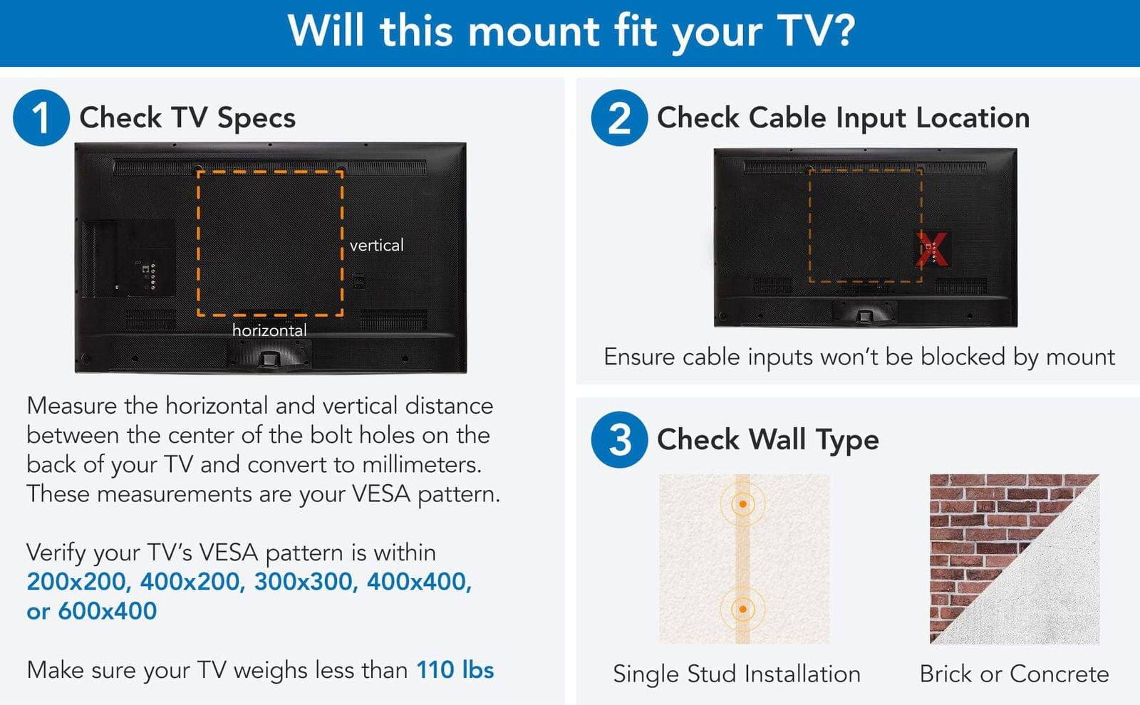 Will this mount fit your TV?

1. Check TV Specs

Measure the horizontal and vertical distance between the center of the bolt holes on the back of your TV and convert to millimeters. These measurements are your VESA pattern.

Verify your TV's VESA pattern is within 200x200, 400x200, 300x300, 400x400, or 600x400

Make sure your TV weighs less than 110 lbs

2. Check Cable Input Location

Ensure cable inputs won't be blocked by mount

3. Check Wall Type

Single Stud Installation

Brick or Concrete