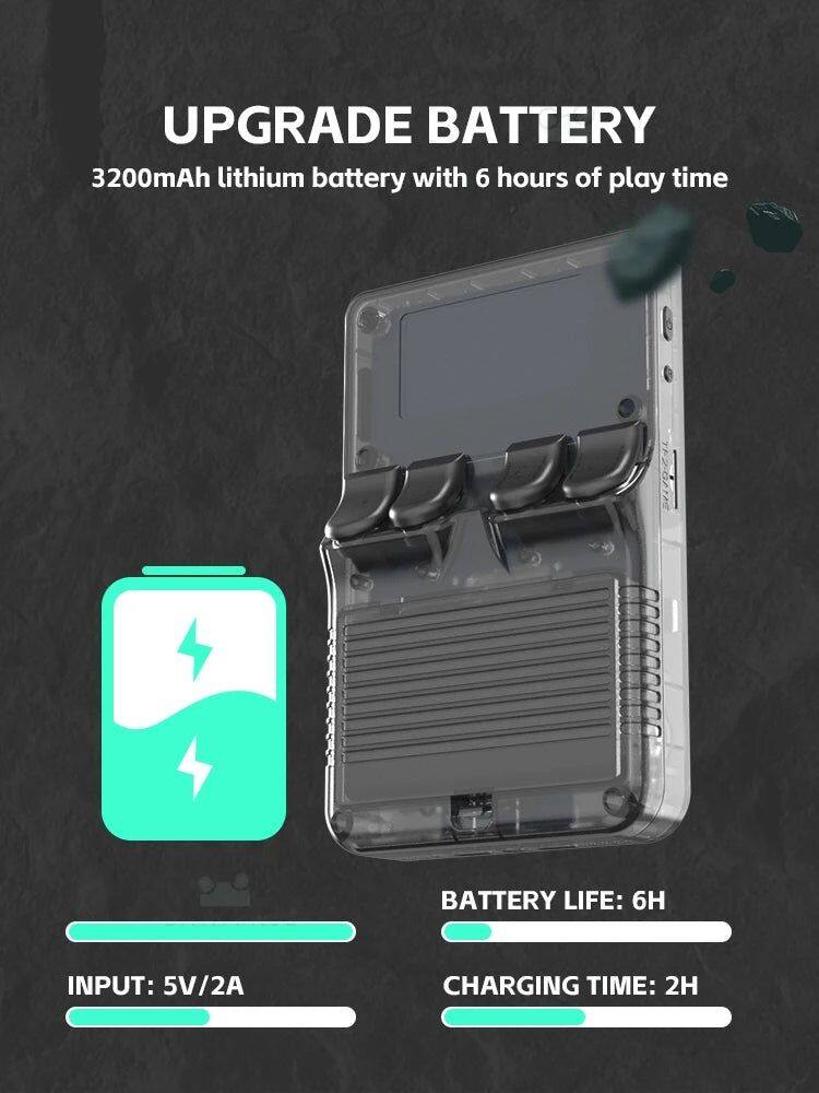 media item thumbnail