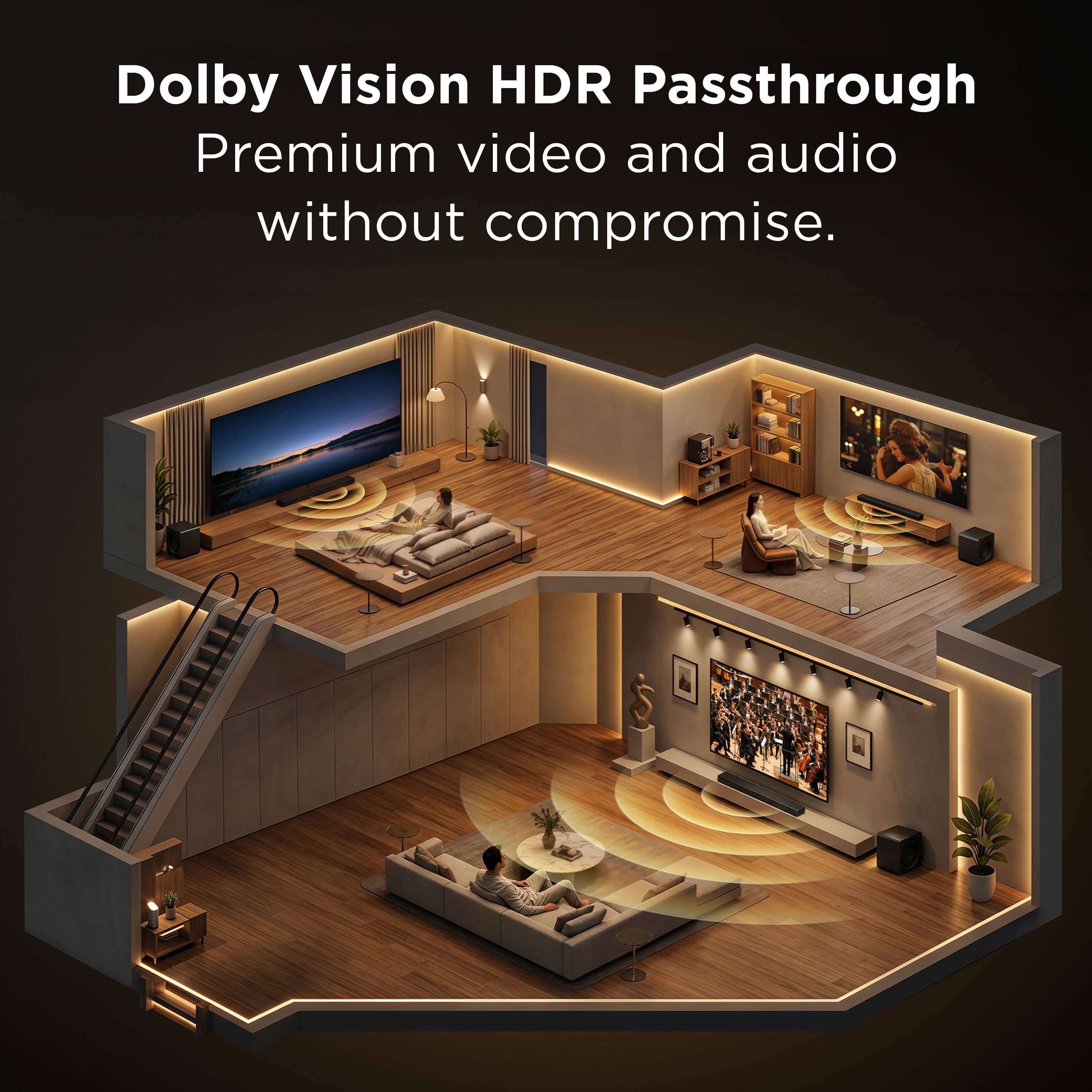 Dolby Vision HDR Passthrough  
Premium video and audio without compromise.