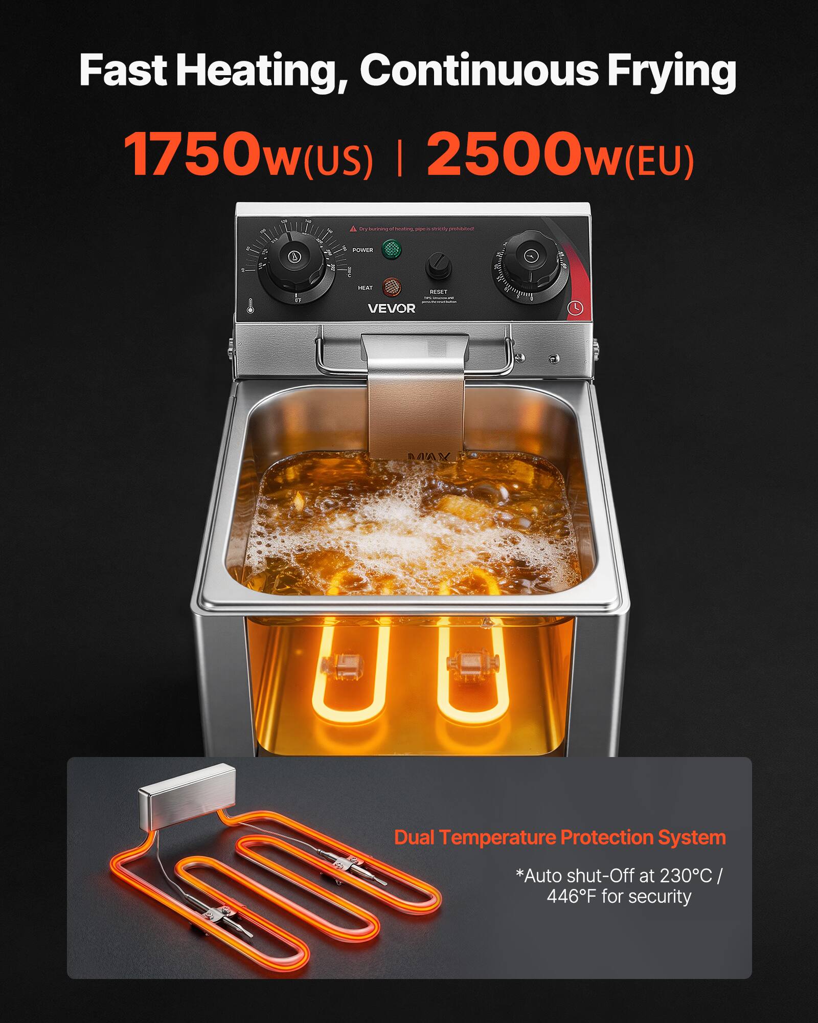 Fast Heating, Continuous Frying  
1750w(US) | 2500w(EU)  

Dual Temperature Protection System  
*Auto shut-Off at 230°C / 446°F for security