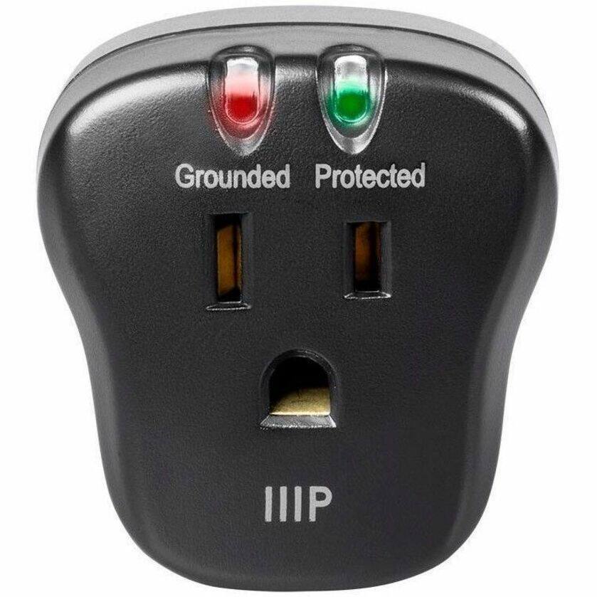 Grounded Protected  
IIIIP