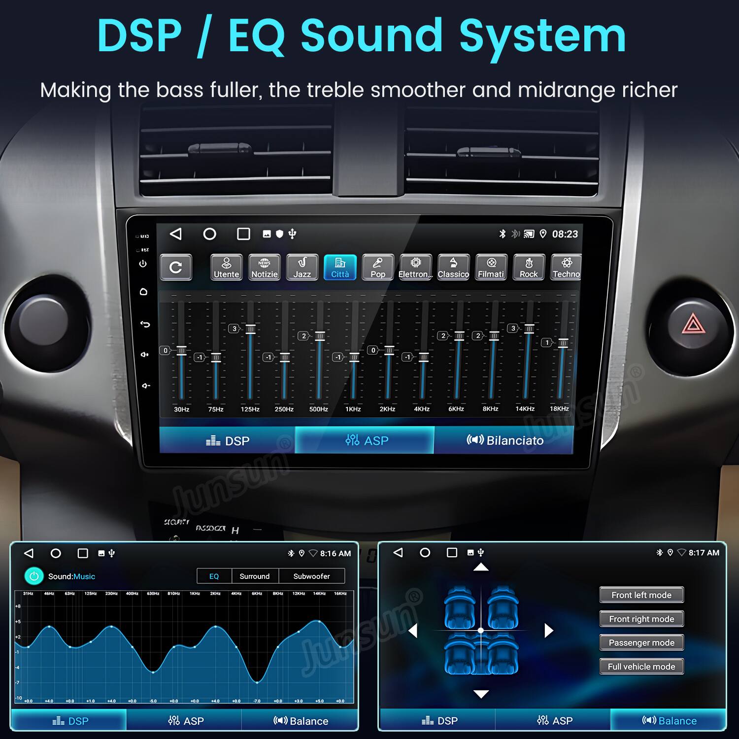 DSP / EQ Sound System  
Making the bass fuller, the treble smoother and midrange richer  

08:23  
Utente Notizie Jazz Città Pop Elettronico Classico Filmati Rock Techno  

Sound-Music  
DSP 125H 210H  
ASP  
Bilanciato fino 14KH2 18KHI  

8:16 AM 8:17 AM  
Surround Subwoofer  

Front left mode  
Front right mode  
Passenger mode  
Full vehicle mode  

DSP ASP Balance
