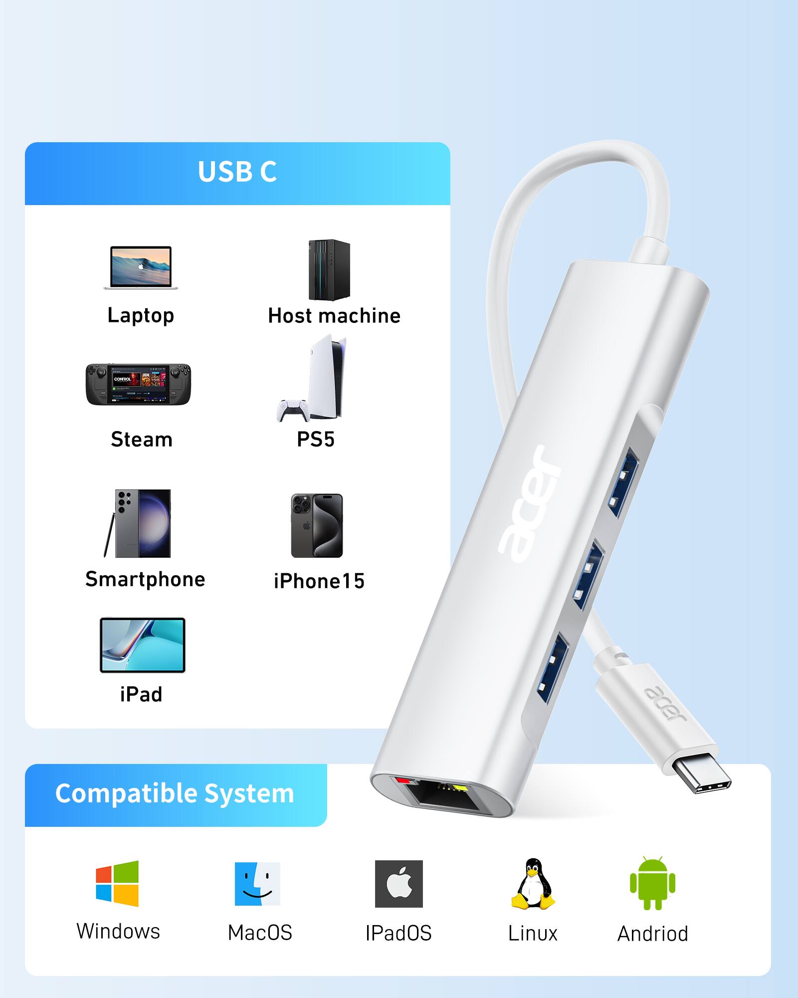 USB C  
Laptop  
Host machine  
Steam  
PS5  
Smartphone  
iPhone 15  
iPad  

Compatible System  
Windows  
MacOS  
iPadOS  
Linux  
Android