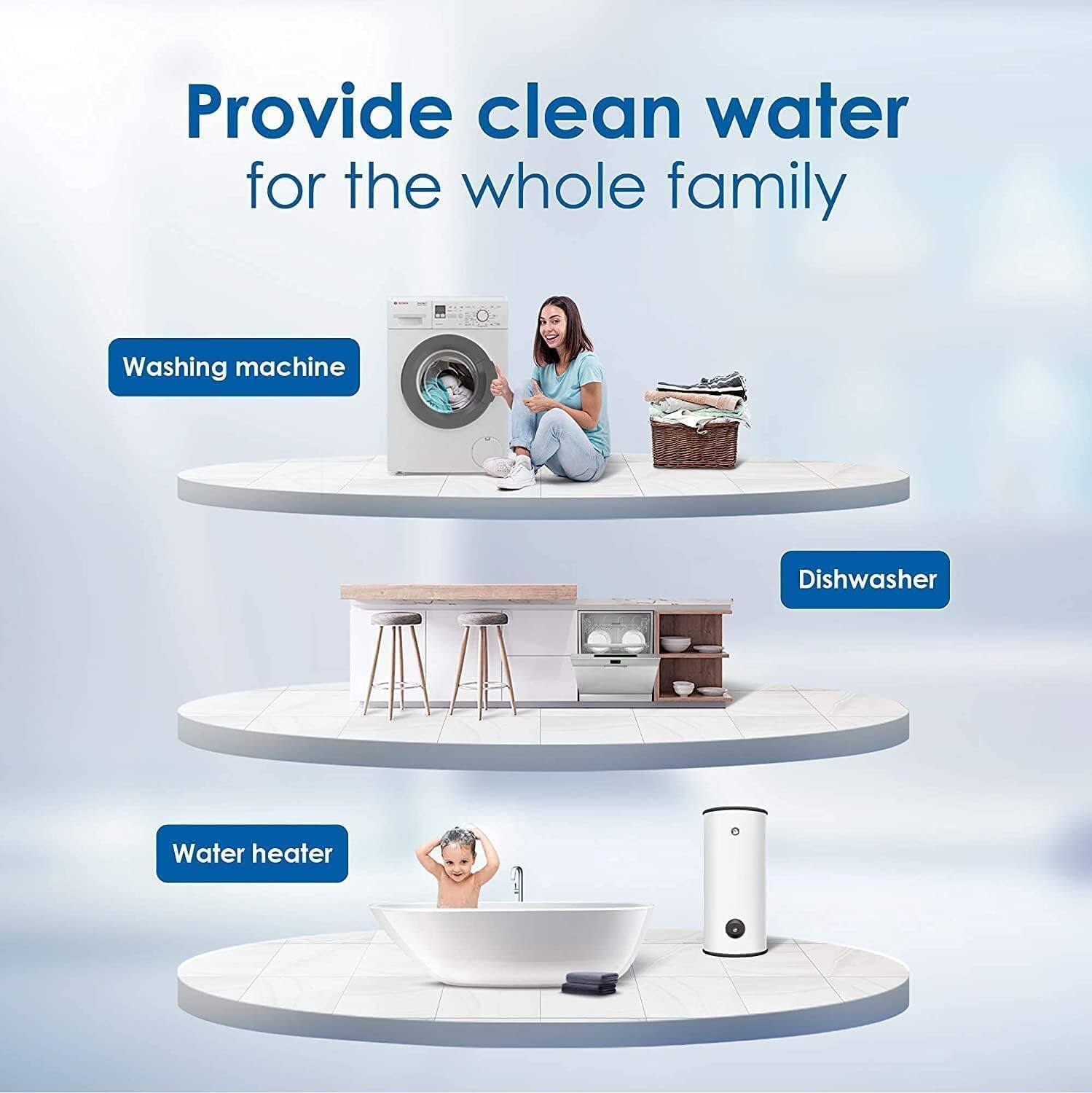 Provide clean water for the whole family
Washing machine
Dishwasher
Water heater