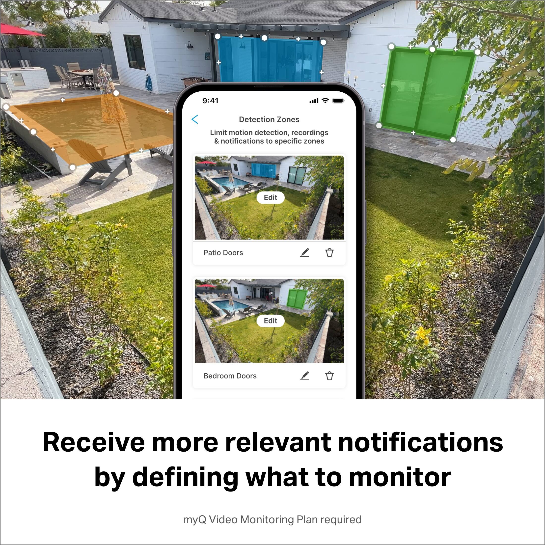 The text on the image is grouped and corrected as follows:

1. Receive more relevant notifications by defining what to monitor: myQ Video Monitoring Plan required.
2. Edit Patio Doors: Limit motion detection, recordings & notifications to specific zones.
3. Edit Bedroom Doors: Limit motion detection, recordings & notifications to specific zones.
4. 9:41: Detection Zones - Limit motion detection, recordings & notifications to specific zones.