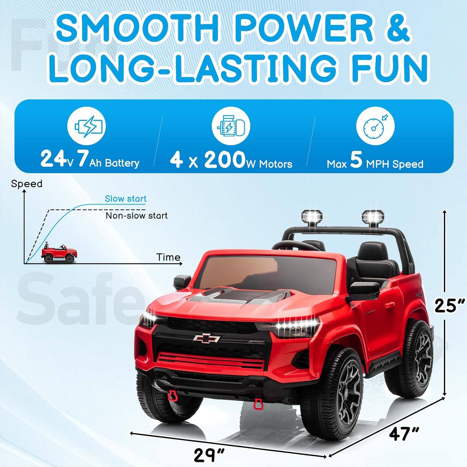 SMOOTH POWER & LONG-LASTING FUN  
24v 7 Ah Battery  
4 x 200w Motors  
Max 5 MPH Speed  
Safe  
25"  
29"  
47"