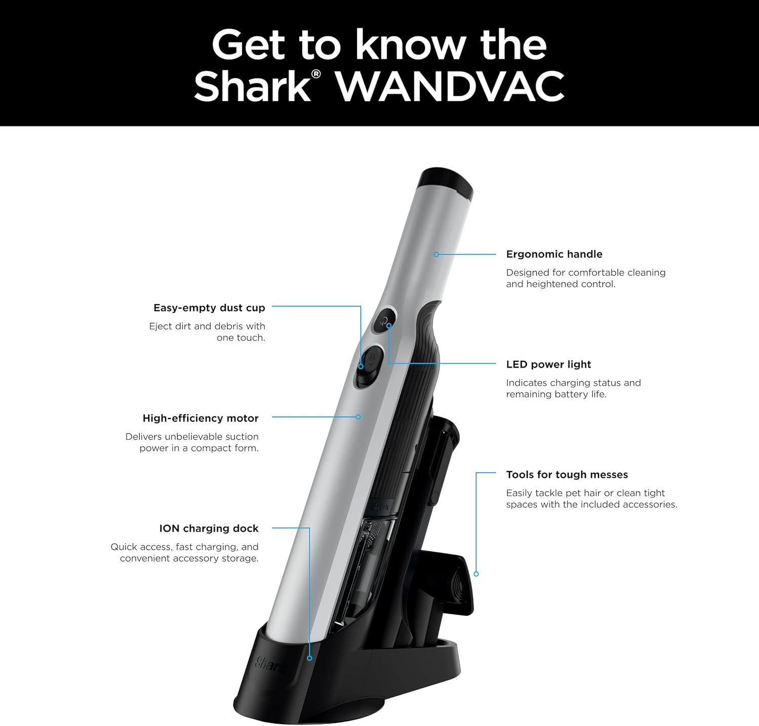 Get to know the 4 Shark WANDVAC

- Ergonomic handle: Designed for comfortable cleaning and heightened control.
- Easy-empty dust cup: Eject dirt and debris with one touch.
- LED power light: Indicates charging status and remaining battery life.
- High-efficiency motor: Delivers unbelievable suction power in a compact form.
- Tools for tough messes: Easily tackle pet hair or clean tight spaces with the included accessories.
- ION charging dock: Quick access, fast charging, and convenient accessory storage.