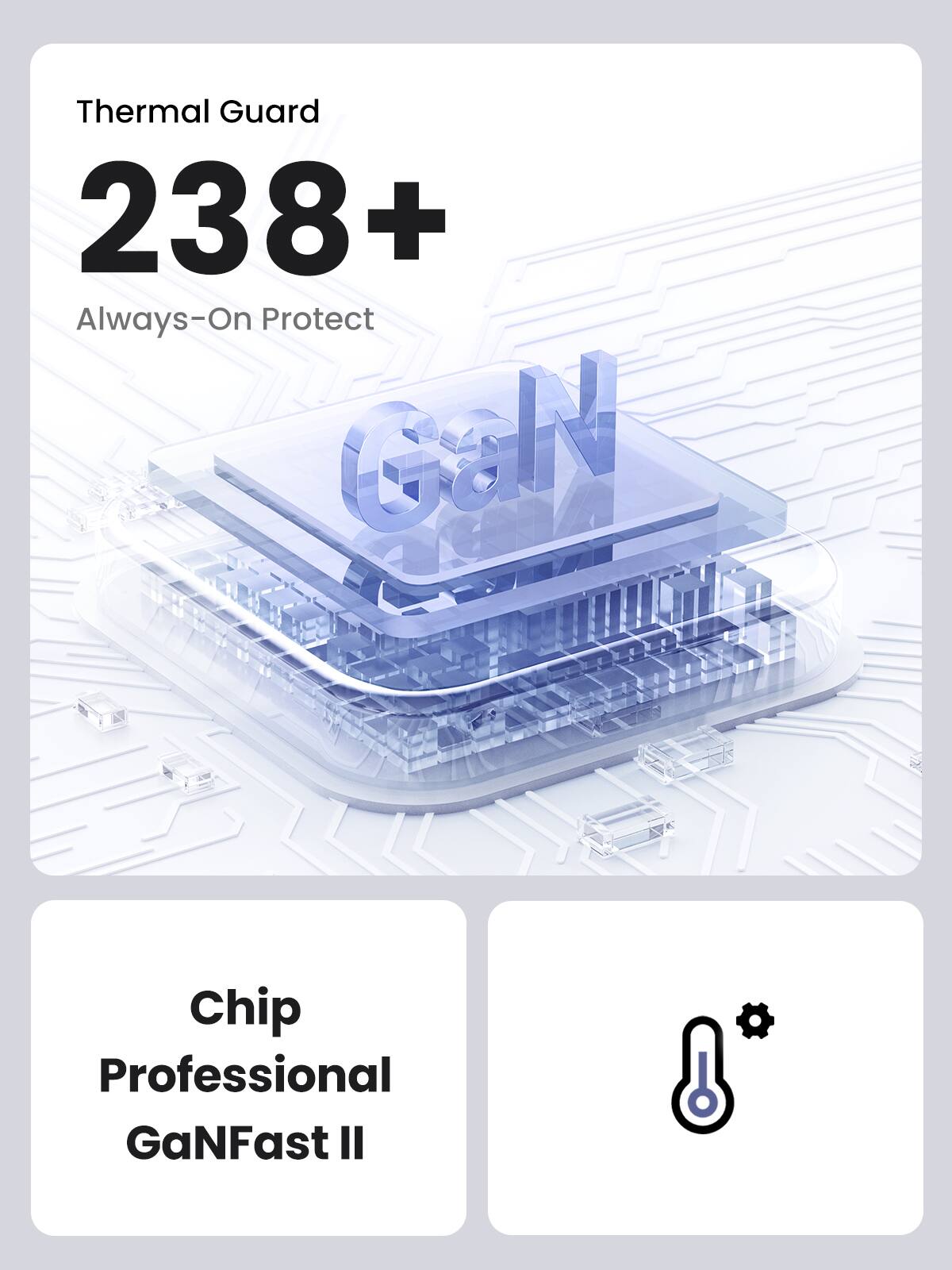 Thermal Guard 238+ Always-On Protect  
Chip Professional GaNFast II