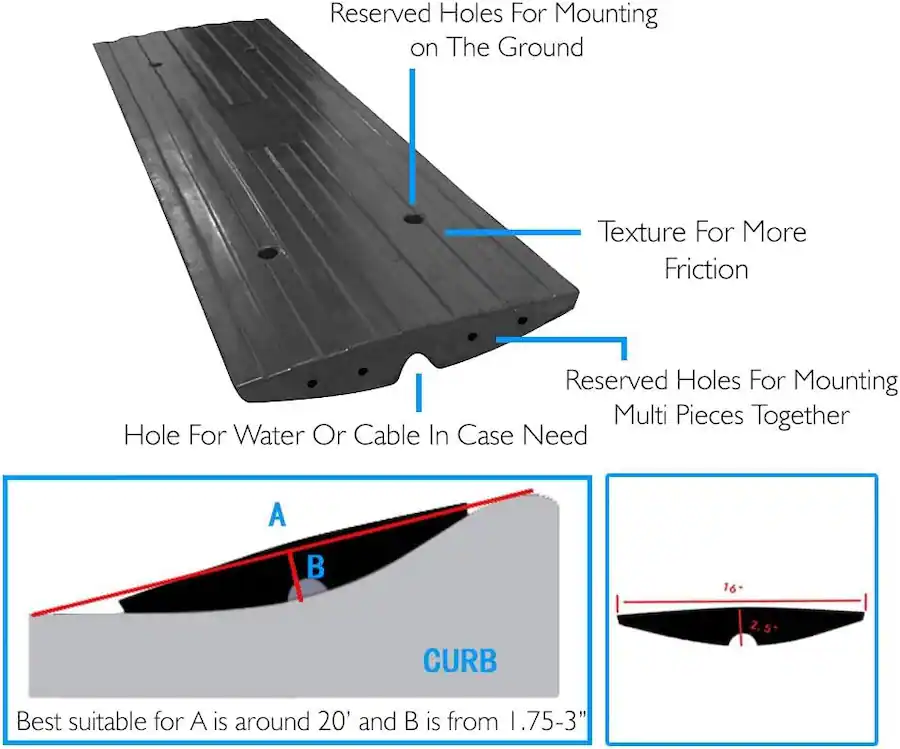 Pyle Adjustable Car Driveway Curb Ramp Set – 3 Pack for Trucks ...