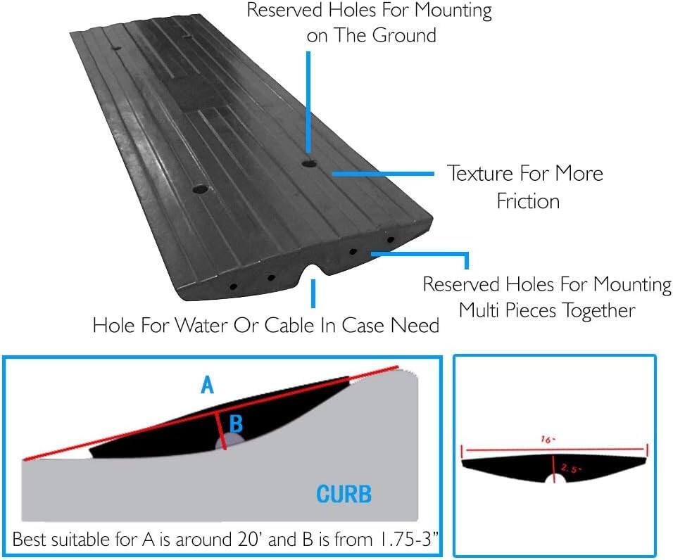 Reserved Holes For Mounting on The Ground  
Texture For More Friction  
Reserved Holes For Mounting Multi Pieces Together  
Hole For Water Or Cable In Case Need  

CURB 2.5  
Best suitable for A is around 20' and B is from 1.75-3"