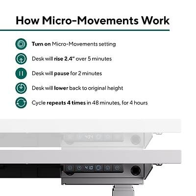 How Micro-Movements Work

- Turn on Micro-Movements setting
- Desk will rise 2.4" over 5 minutes
- Desk will pause for 2 minutes
- Desk will lower back to original height
- Cycle repeats 4 times in 48 minutes, for 4 hours