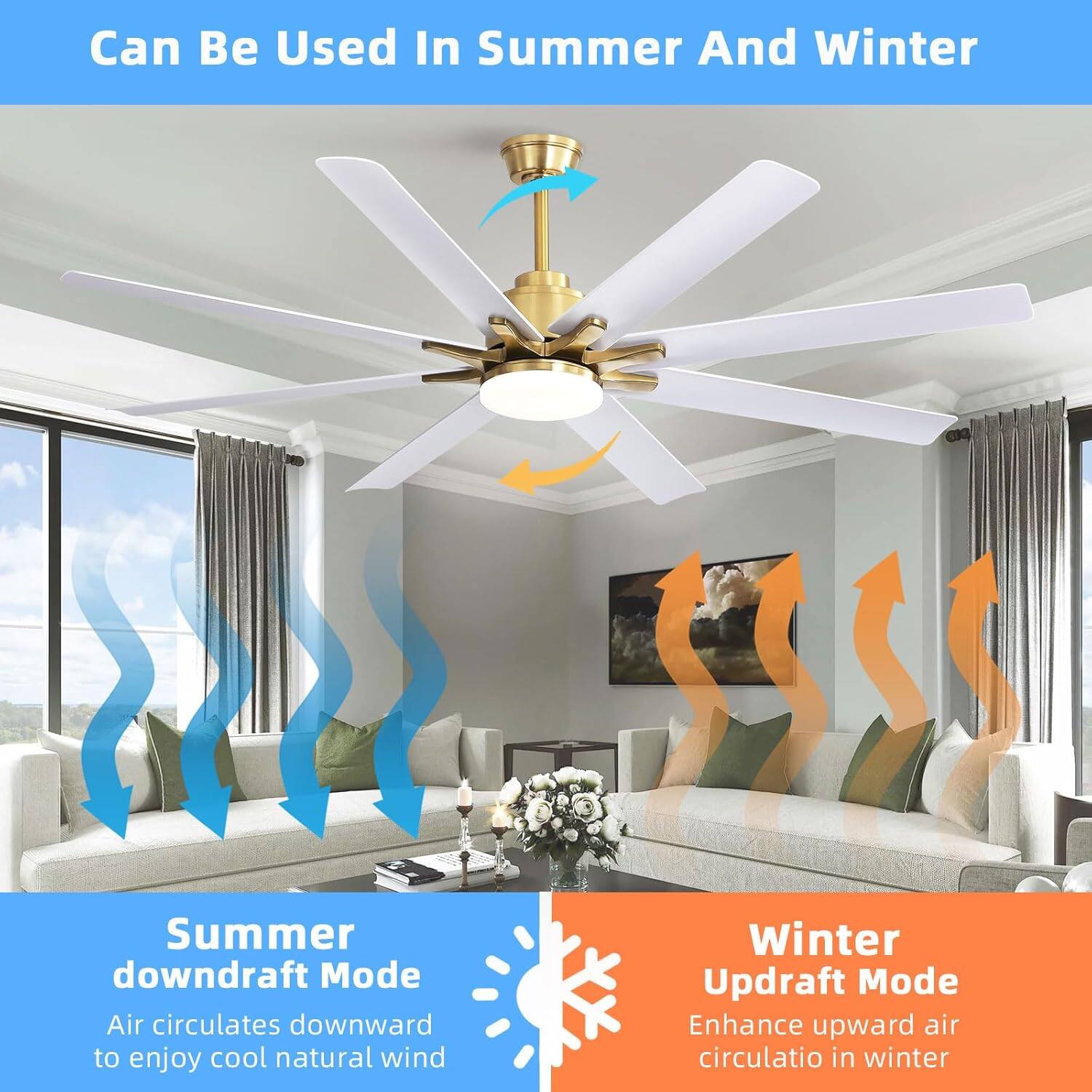 Can Be Used In Summer And Winter

Summer downdraft Mode  
Air circulates downward to enjoy cool natural wind

Winter Updraft Mode  
Enhance upward air circulation in winter