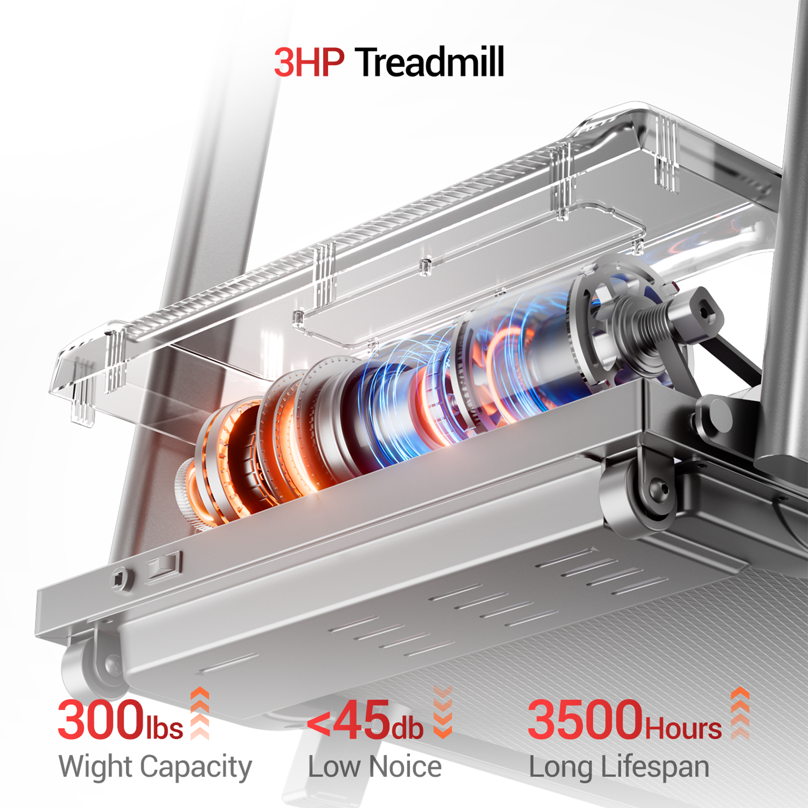 3HP Treadmill

- 300 lbs Weight Capacity
- <45 dB Low Noise
- 3500 Hours Long Lifespan