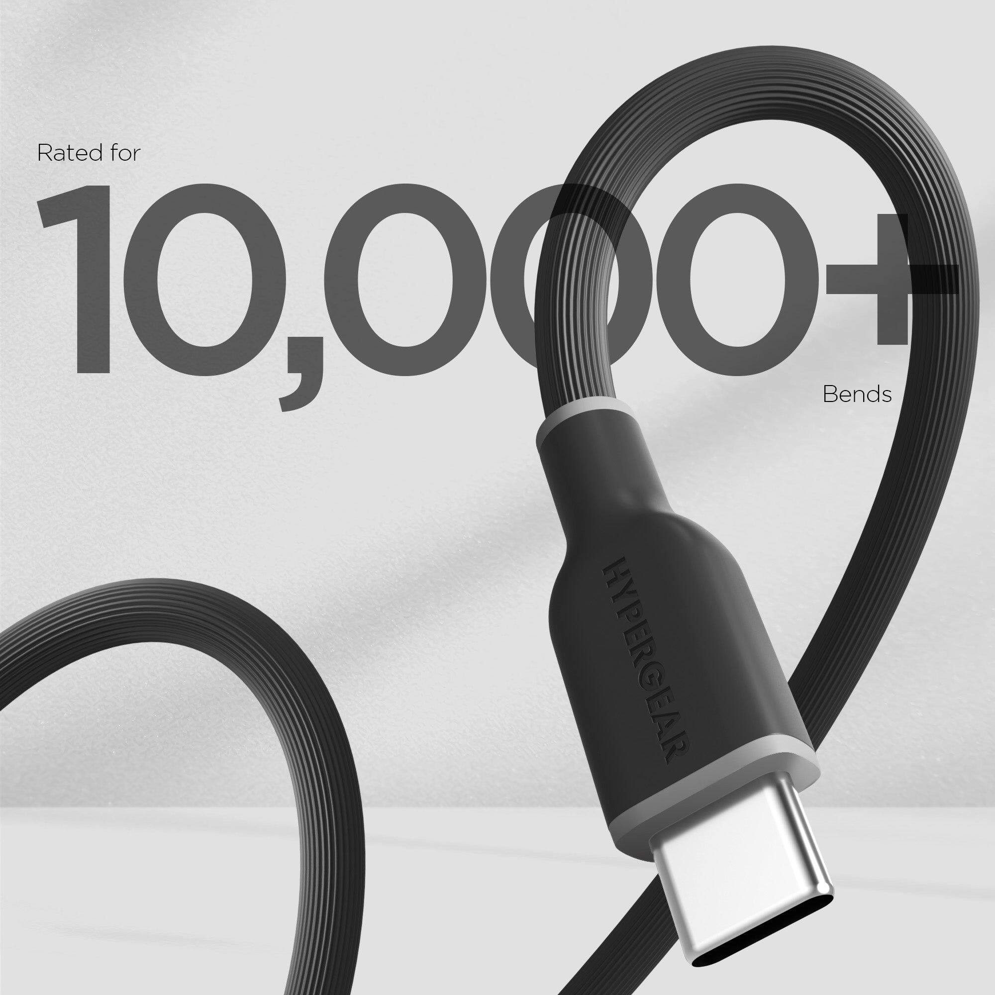 Rated for 10,000+ Bends  
HYPERGEAR